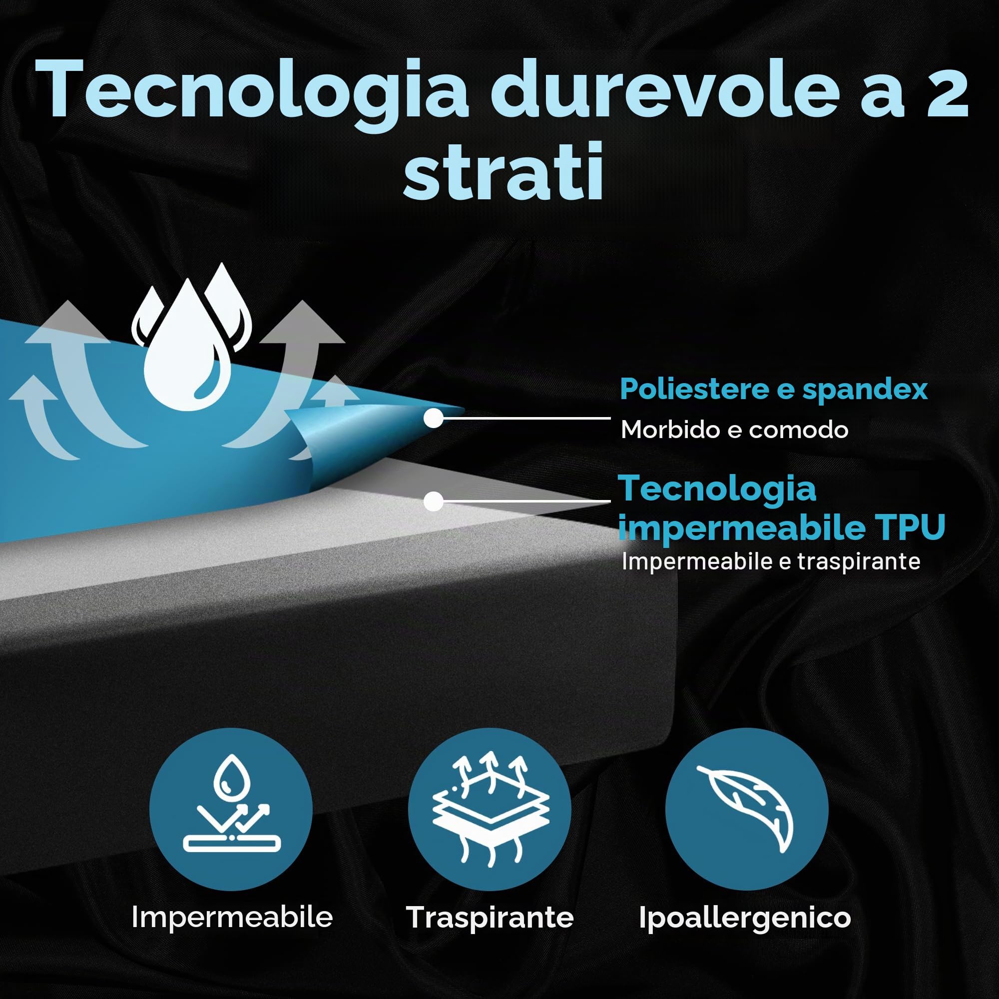 Extreme King - Lenzuolo con angoli impermeabile, coprimaterasso nero 100%, sicuro con prodotti da massaggio a base di olio, acqua e silicone, ipoallergenico, silenzioso, lavabile in lavatrice