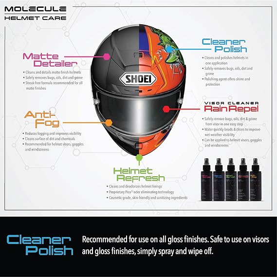 Molecule Gloss Helmet Cleaner Polish | Premium Helmet Care | Cleans & Polishes Helmets, Visors, and Goggles | 4 Ounces