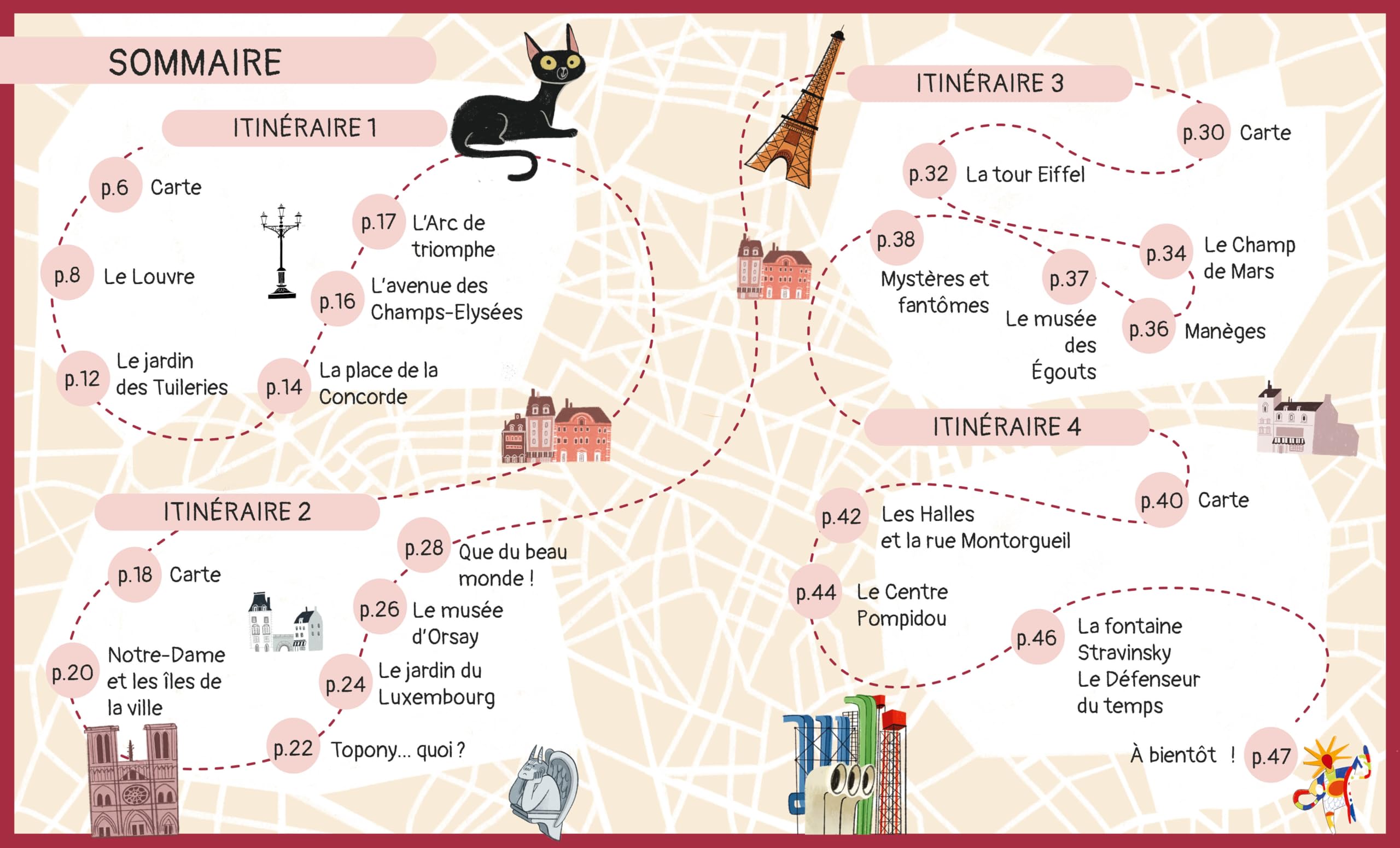 A la découverte de Paris