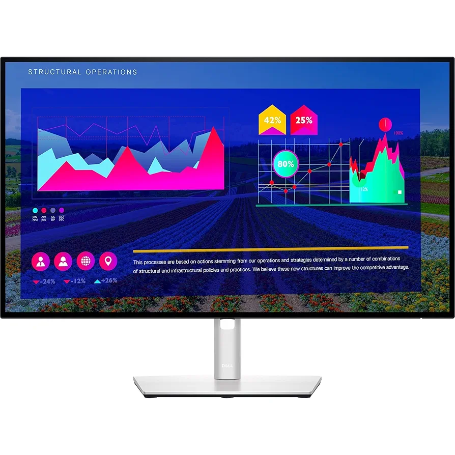 DELLモニター 2K1440P 27インチ 75Hz S2722DC Dell S2722DC 27