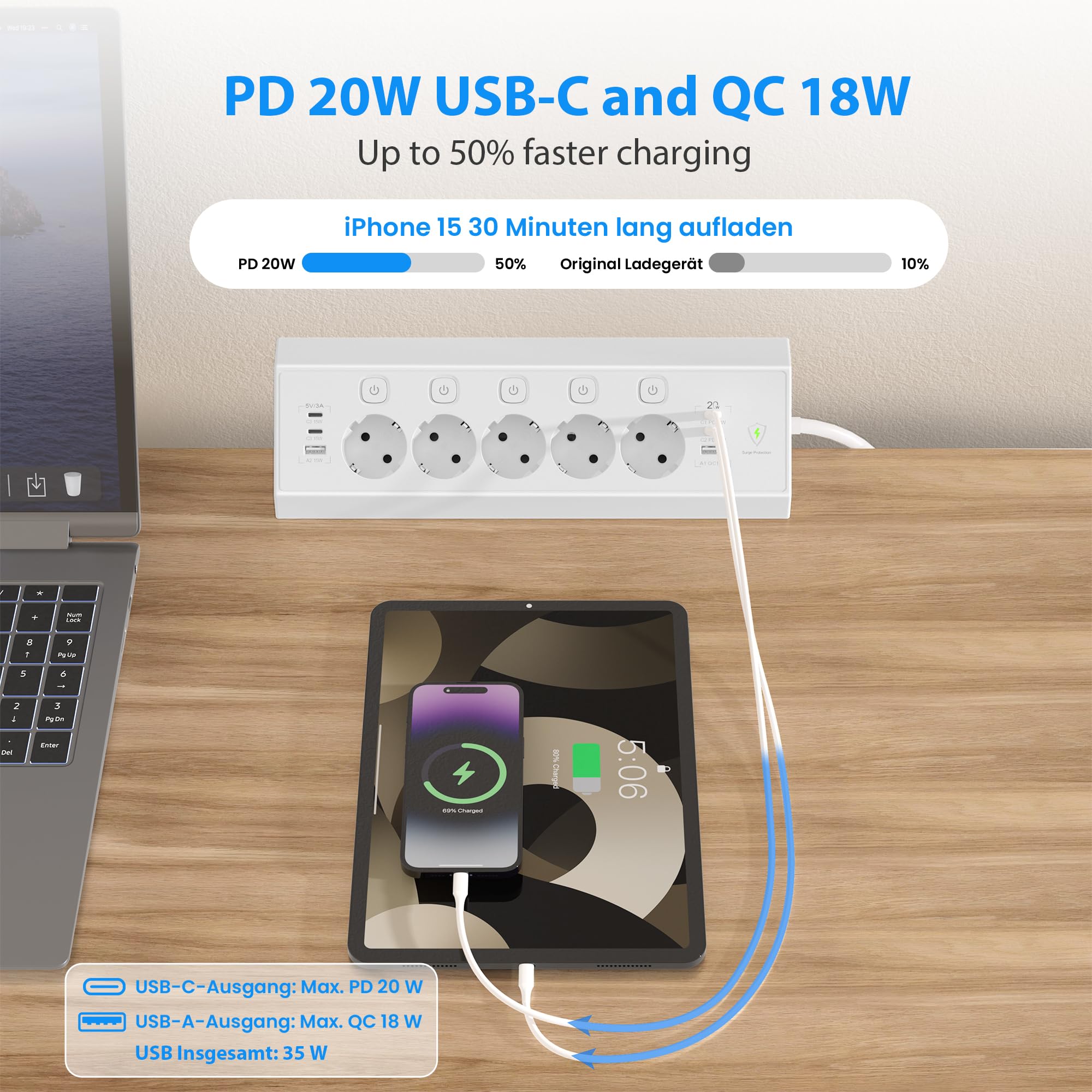 Regleta Enchufes Proteccion Sobretension, Toma de Mesa con USB C 20W, Regleta Escritorio 5 Tomas con Interruptores Individuales, Enchufes Multiple para Cocina Oficina, 1.8M Cable, Blanco