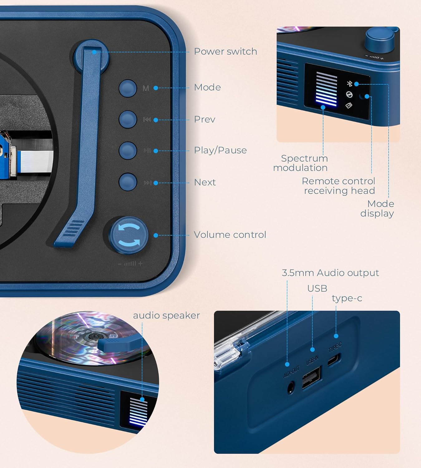 Vangoa Portable CD Player (Home Edition) Wireless Charging Mini Desktop CD Player Built-in Dual Speakers with Light Effects Supports USB/AUX (Headphone Jack) Pink Edition (Blue)