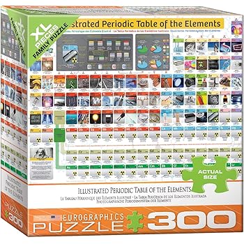 EuroGraphics (EURHR Illustrated Periodic Table of The Elements 300Piece Puzzle 300Piece Jigsaw Puzzle