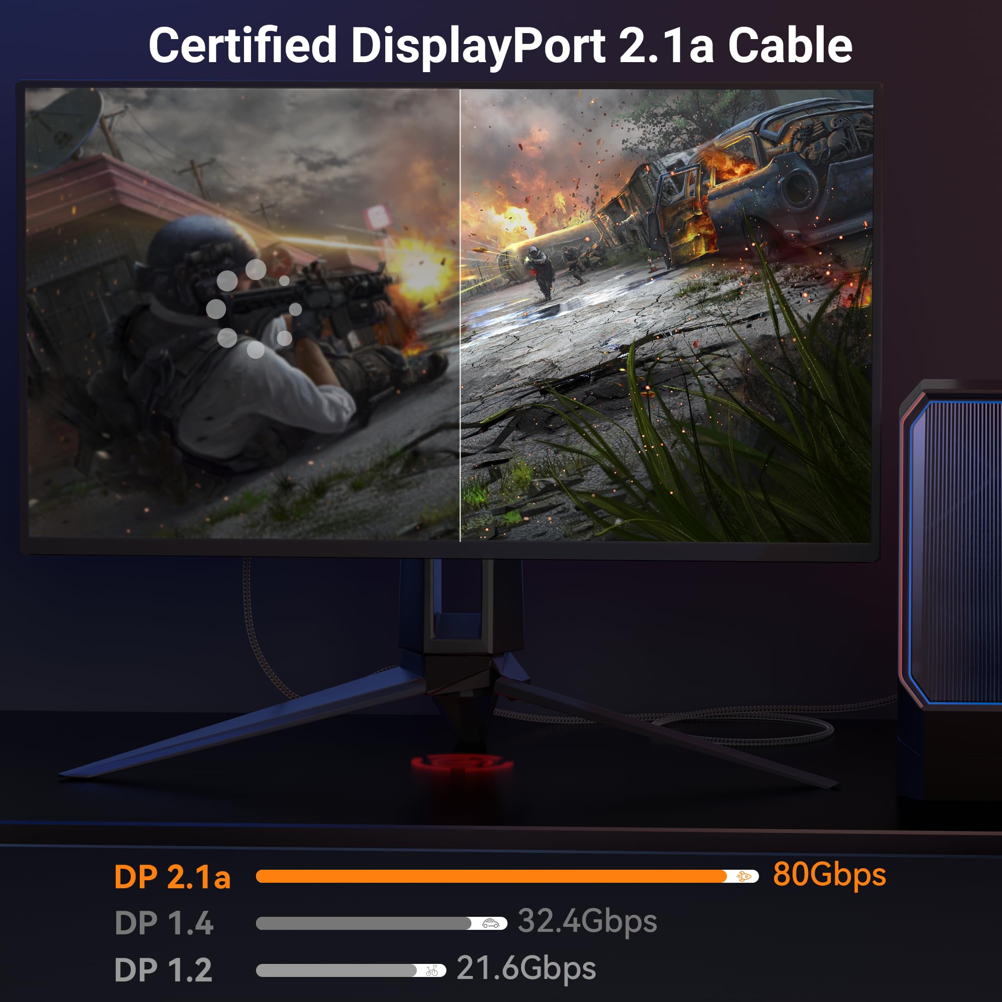 Cavo DisplayPort 2.1 certificato 3.3FT VESA 80Gbps DP2.1 Gaming Monitor
