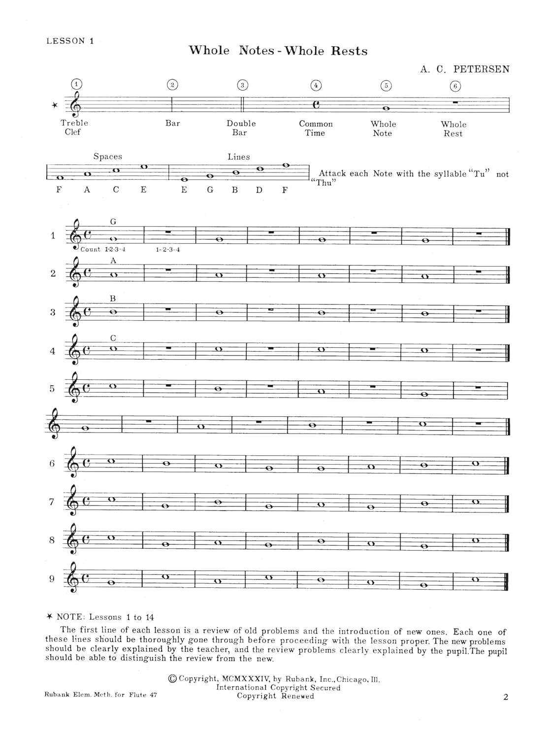 Method Flute Elementary