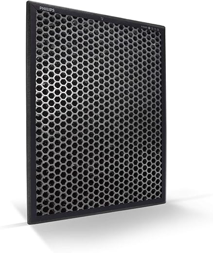Philips Fy2420/10 Nanoprotect Activated 2000 Series Ac2887 And Ac2882 Activated Carbon Filter For Air Purifier (Black), Life Upto 8500 Hours