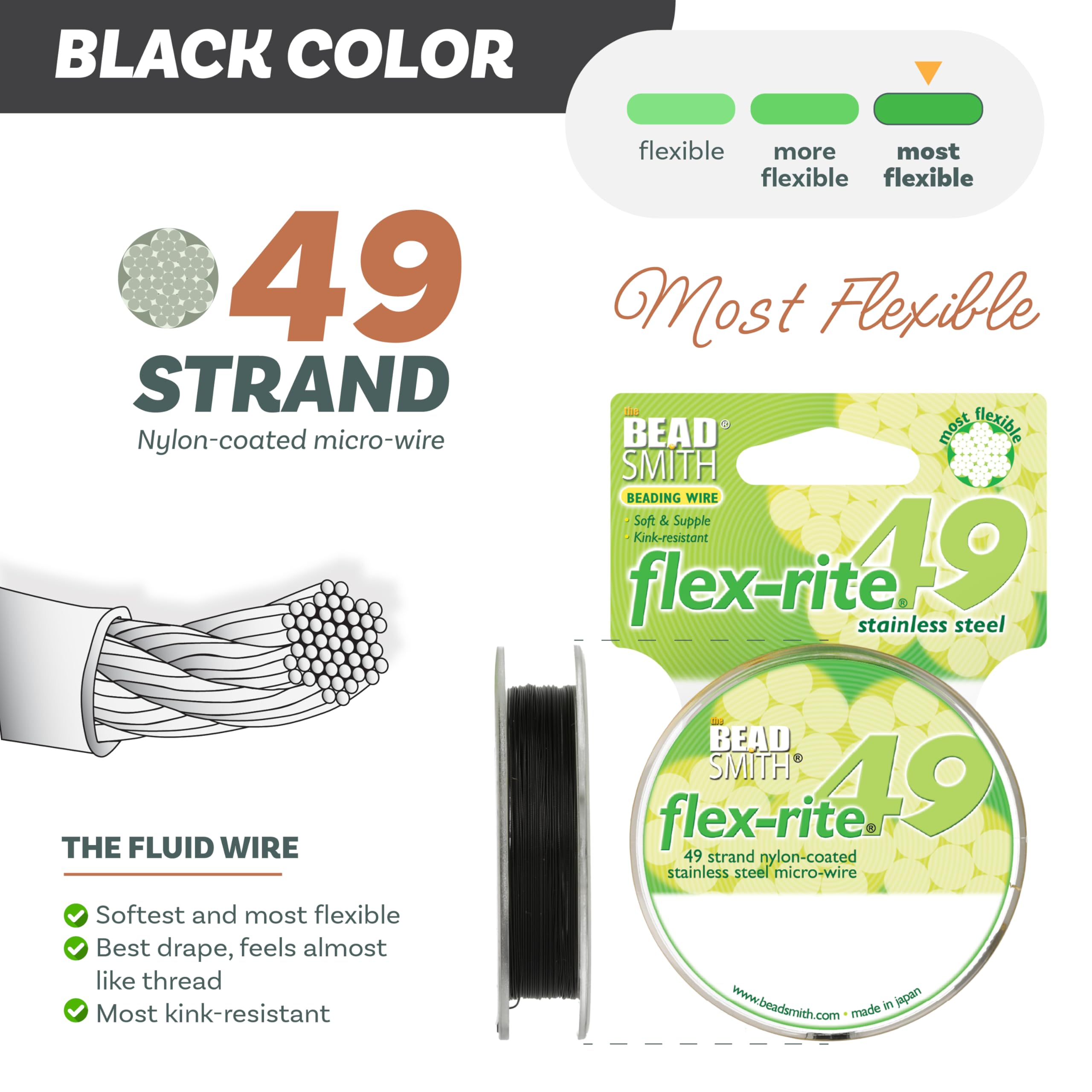 The Beadsmith Flex-Rite Beading Wire – 49-żyłowy drut ze stali nierdzewnej powlekany nylonem, średnica 0,014" (0,35 mm), czarny, szpula 30 stóp, wytrzymały sznurek do naszyjników i bransoletek