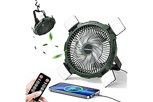 8000mAh Rechargeable Battery Operated Tent Fan for Camping