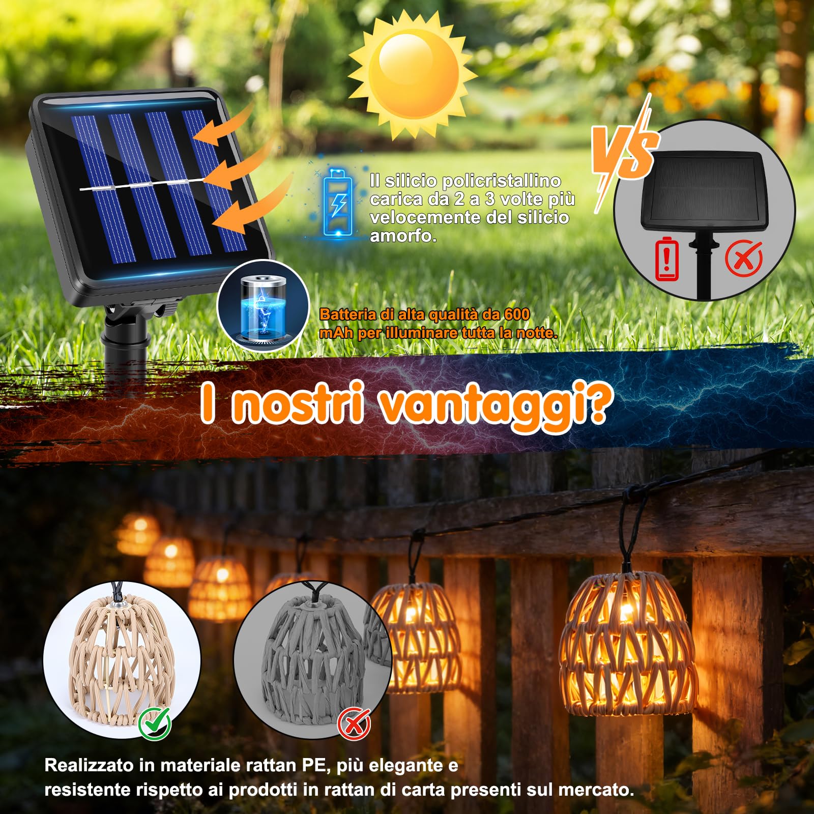 10 Luci a Led a Energia Solare 3,6 M, Catena Luminosa Solare e Catene Luminose da Esterno Solari, Luci in Rattan Effetto Pe IP44 Impermeabili, 600mah per Balcone, Giardino E Terrazza