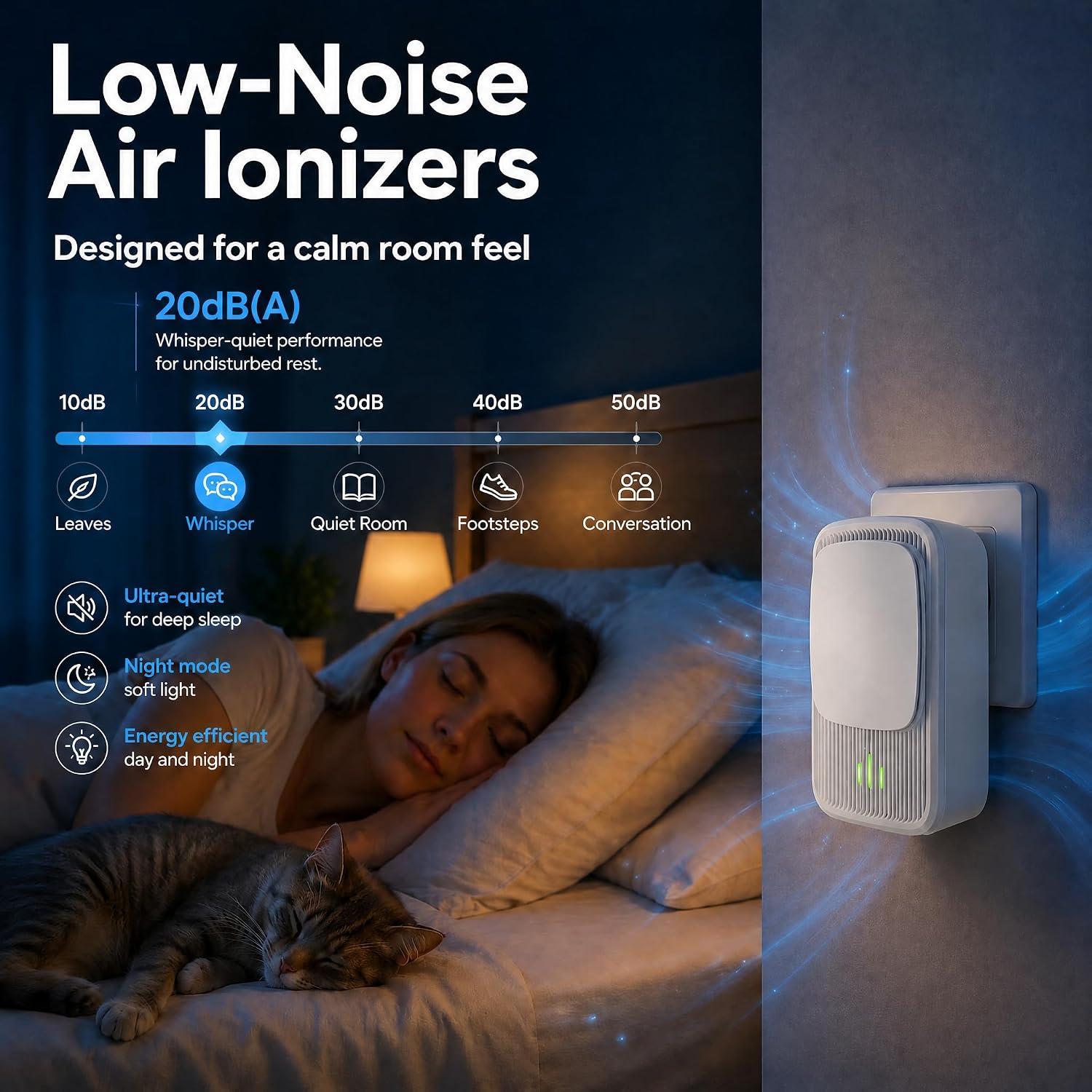 Plug In Air Ionizers - 2 Pack Quiet Negative Ion Air Purifier, Air Fresheners for Home, Bedroom, Office, Kitchen - Portable Air Purifiers Portable Odor Eliminator