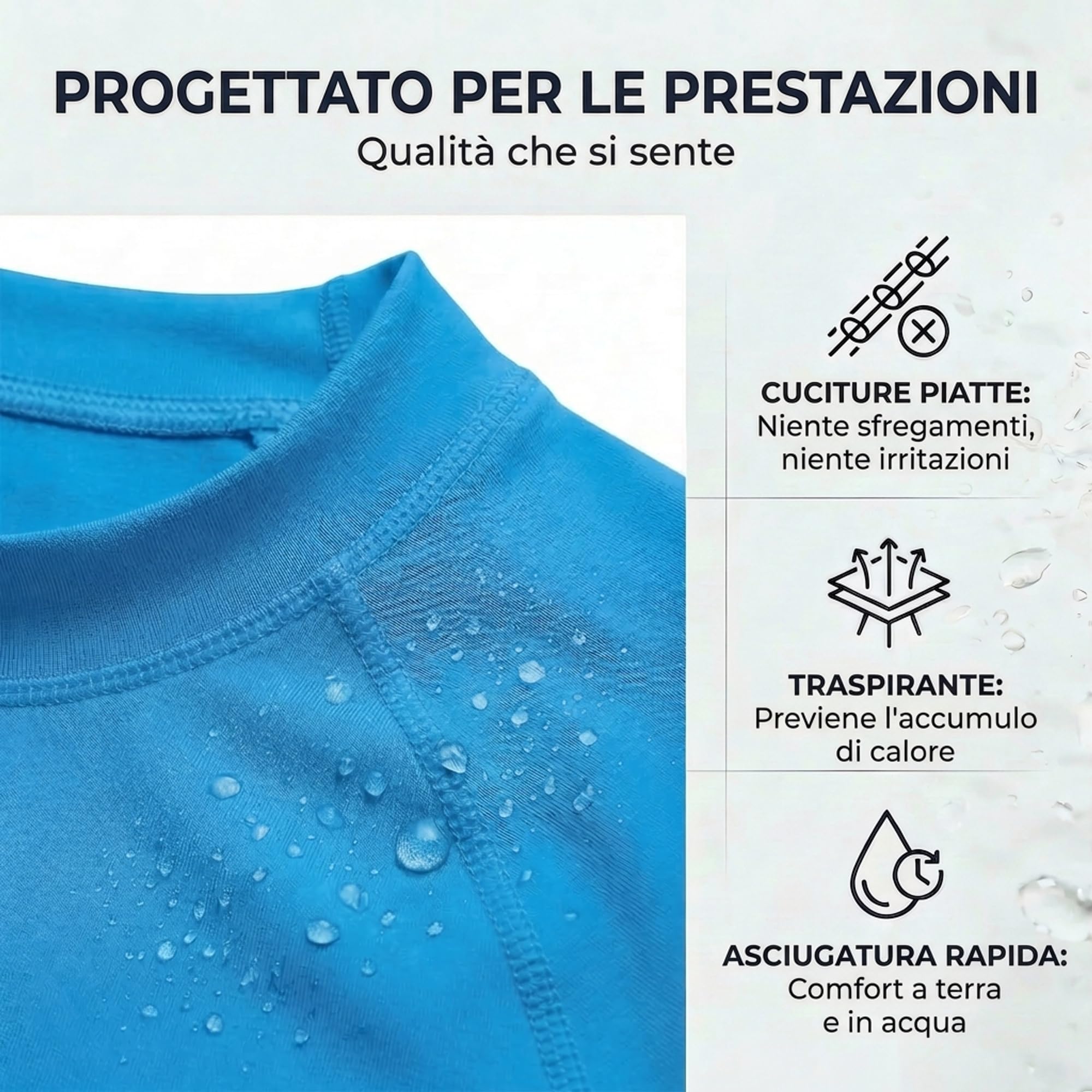 iQ-UV Rashguard Uomo Slim Fit – Maglietta UV Protezione Solare UPF 50+ – Surf e Nuoto – Maglia Anti UV Uomo – Materiale Riciclato – Maglia Termica Piscina – Traspirante e Asciugatura Rapida