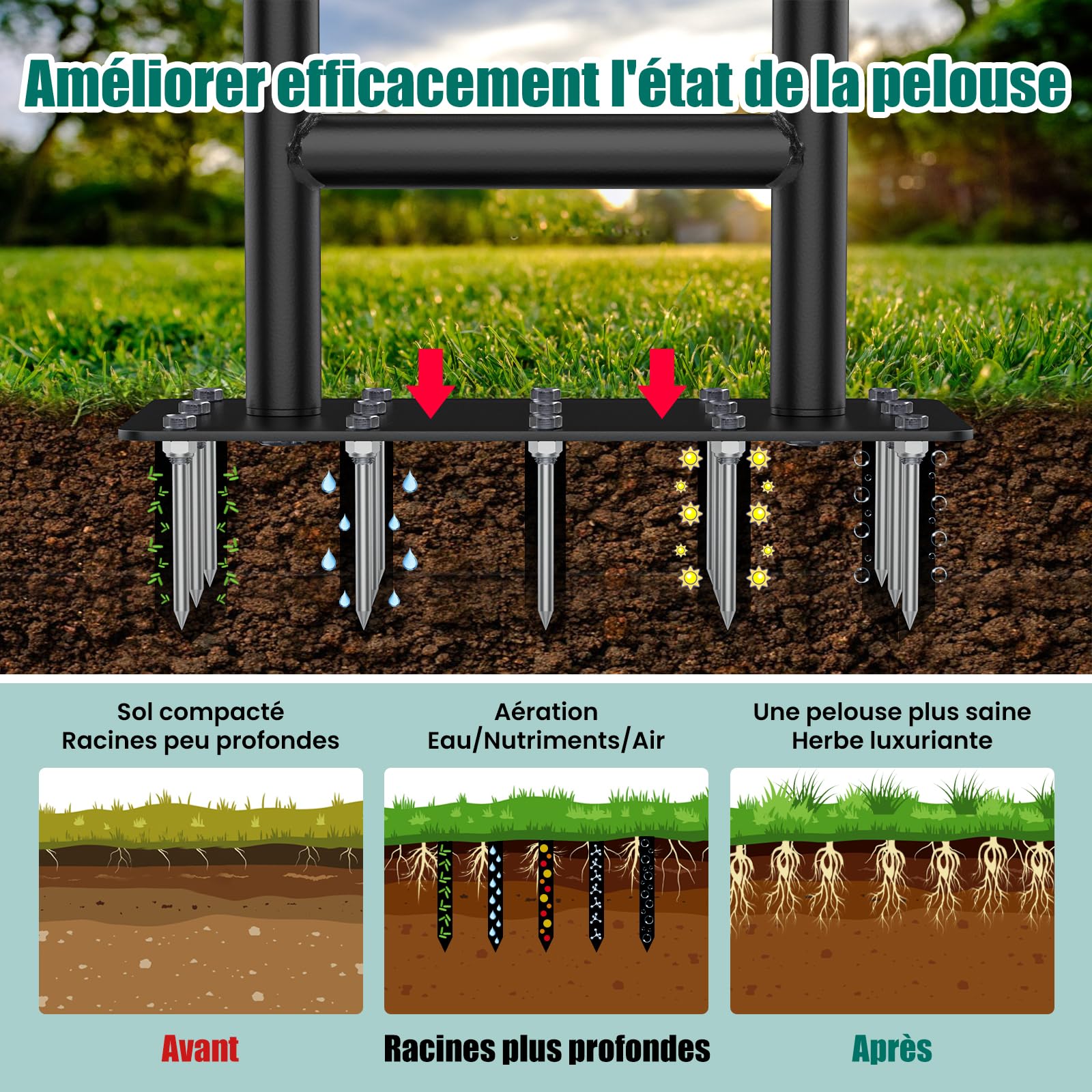 HYCHIKA Aérateur Gazon, 15 Pointes en Acier Solide, Scarificateur Pelouse, Aérateurs de Gazon Manuels, Aerateur Gazon Outils Jardinage