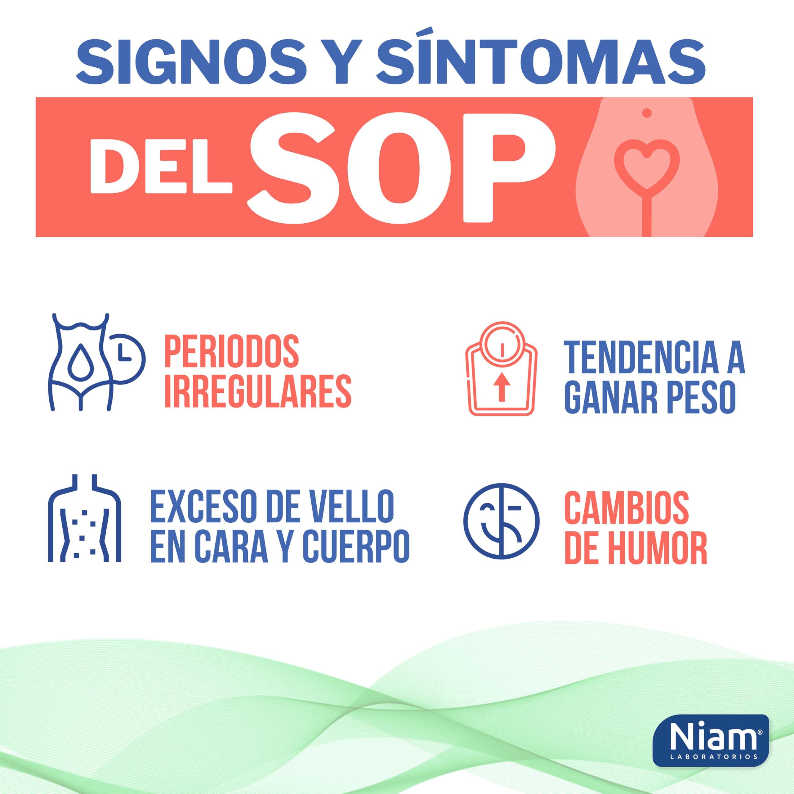 [60 cáps] PCOS NIAM | Para 2 meses | D-Chiro Inositol SOP | Con Ácido Fólico, Biotina, Vitamina B12, B6 y D3 | Suplemento Ovarios Poliquísticos | Regulación Hormonal | Ácido fólico, biotina y vitaminas B6, B12 y D3 | Suplemento Ovarios Poliquísticos | 60