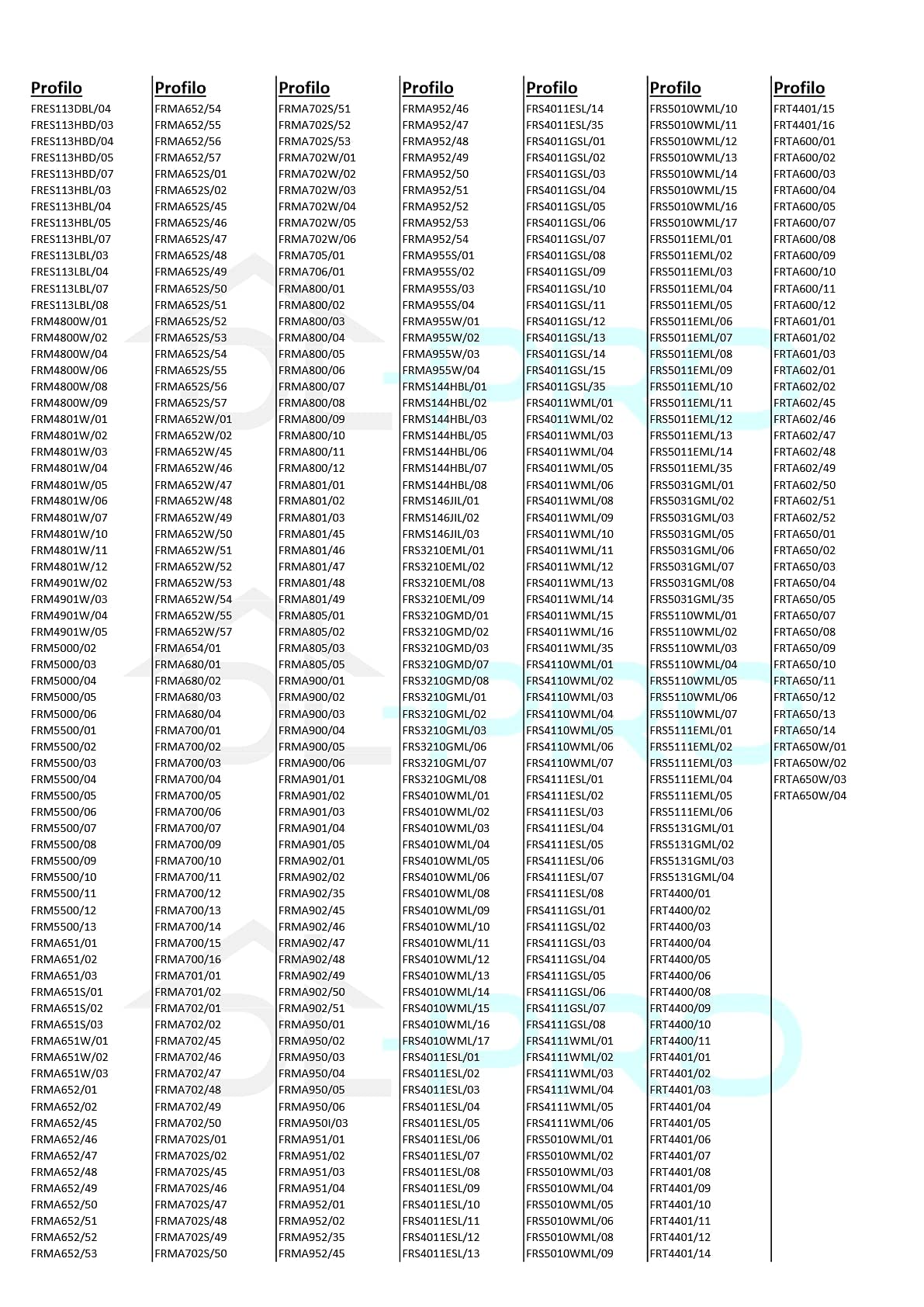 DL-pro Oberhitze 230V für Bosch Siemens Balay 773539 00773539 EGO 20.25899.000 Heizelement Heizung Backofenheizung für Backofen Ofen Herd