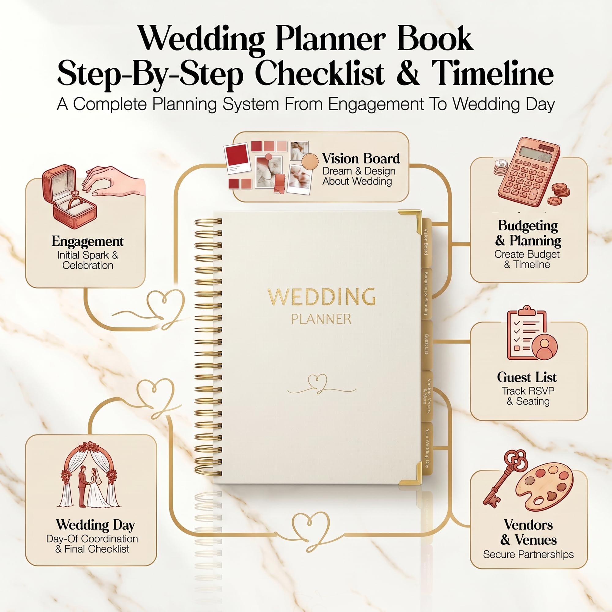 Wedding Planner libro e organizer (crema)