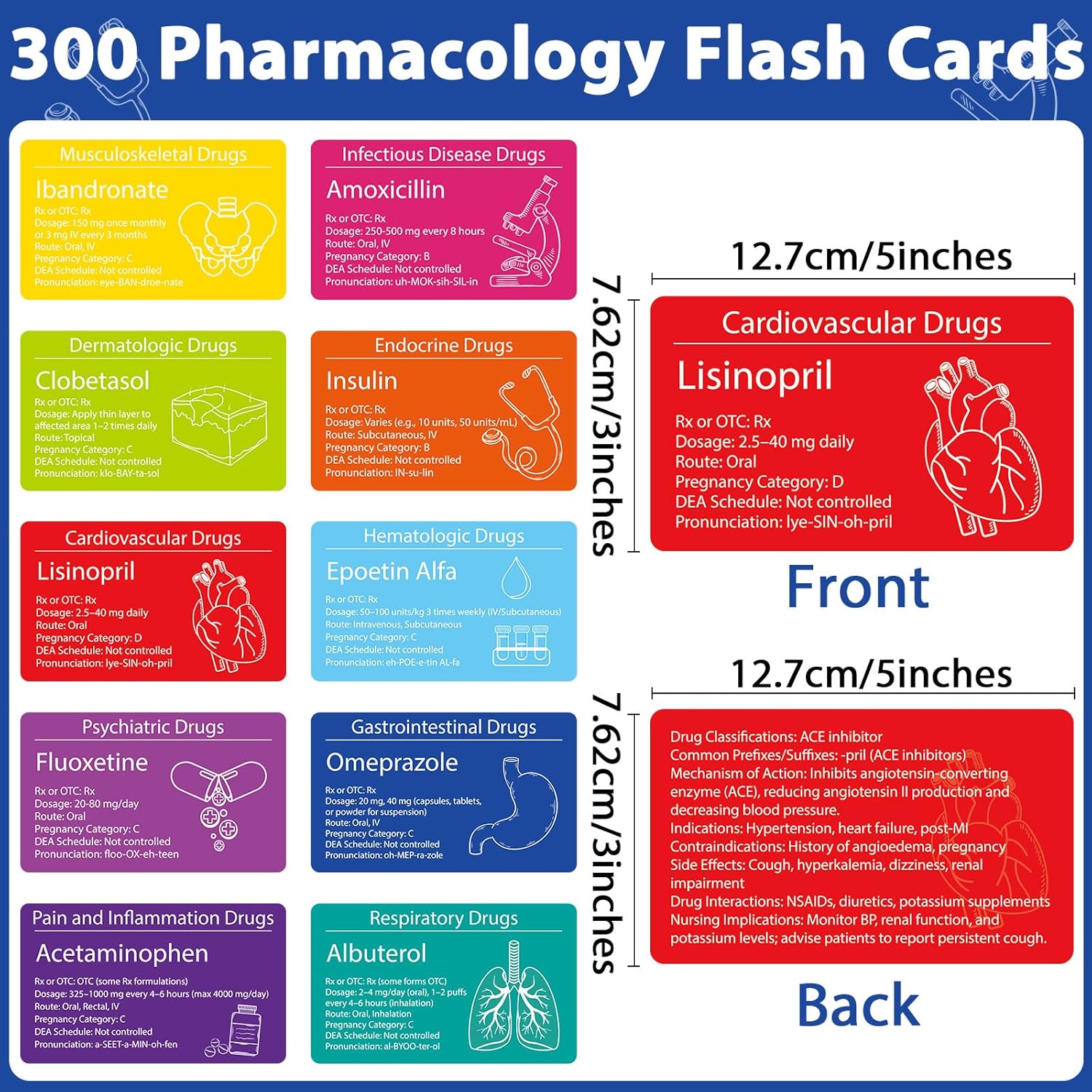 gisgfim Top 300 Drugs Flashcards Pharmacology Flash Cards Nursing School Essentials with Drug Names Test Questions Dosage Formulas IV Gauges for Nursing Pharmacology Med Students Pharmacy Techs
