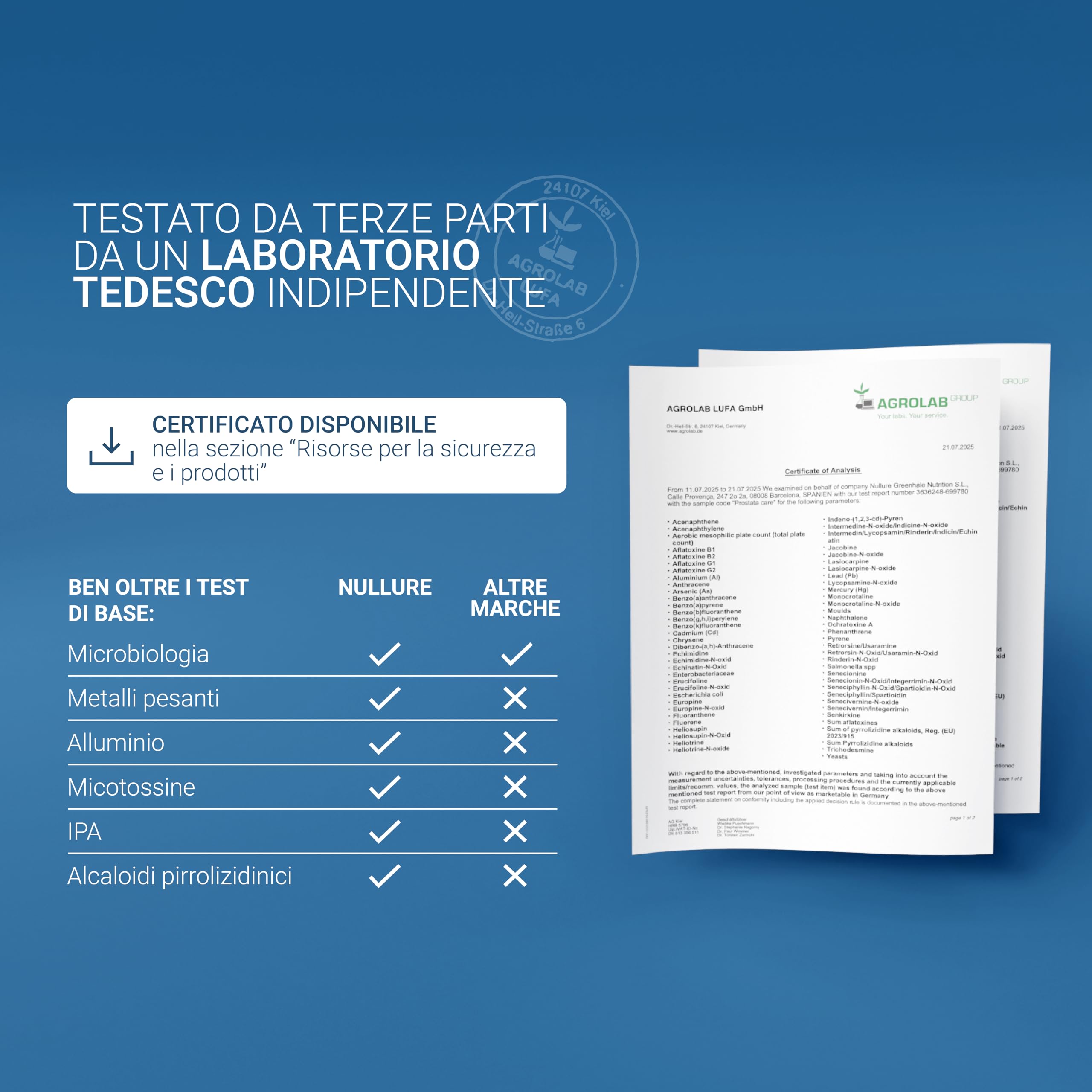 Nullure Prostate Care | Serenoa repens prostata integratore + Ortica + Licopene + Zucca | Saw Palmetto 320 mg | Testato da terzi | Vegano e Senza Additivi | 120 caps (2 mesi) | Prodotto a Barcellona