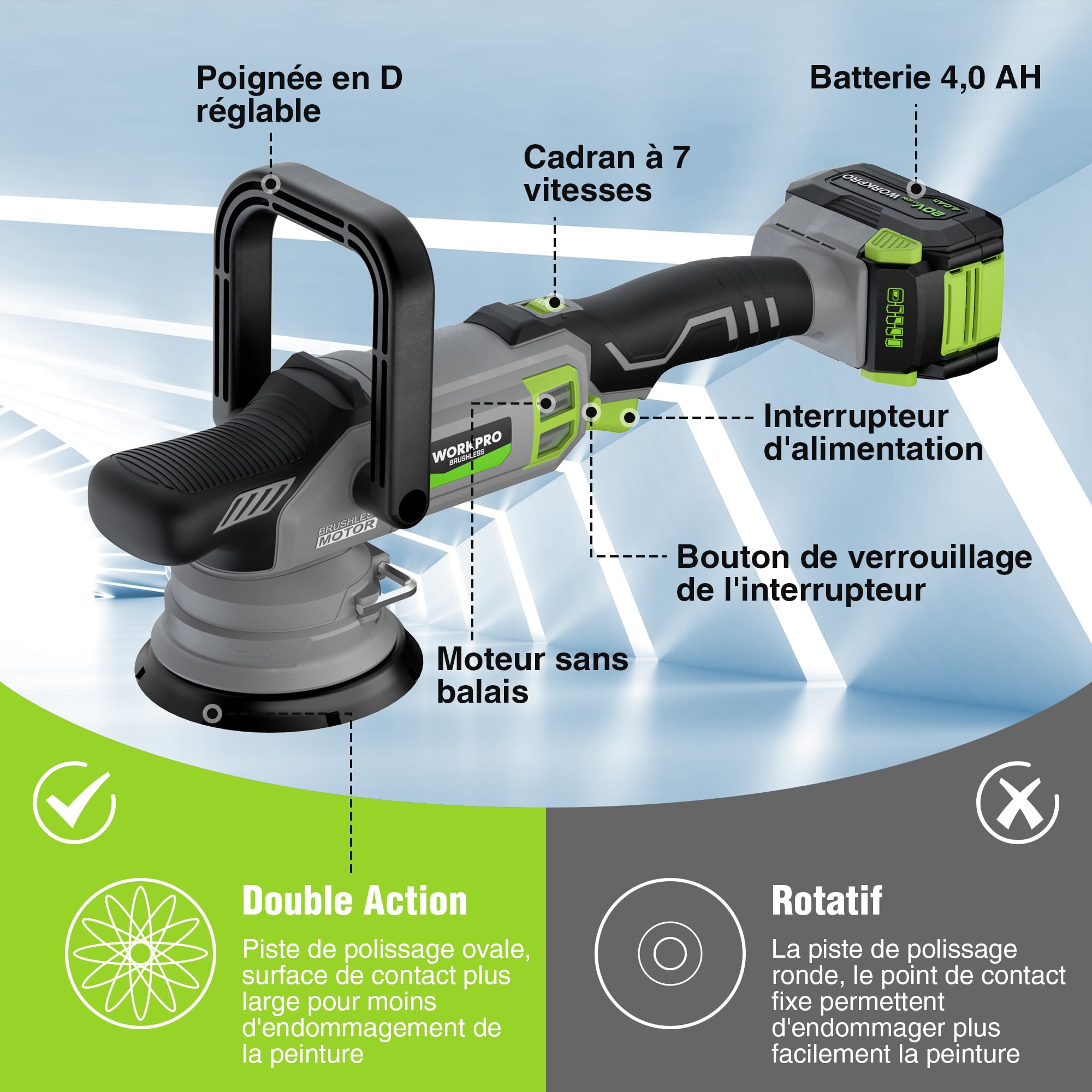 WORKPRO Polisseuse de Voiture sans Fil 20V, Polisseuse Orbitale sans Balais à Double Action, 7 Vitesses (2000-5000 tr/min), Poignée en D Réglable, avec Sac, pour Voitures, Sols, Carreaux, Meubles