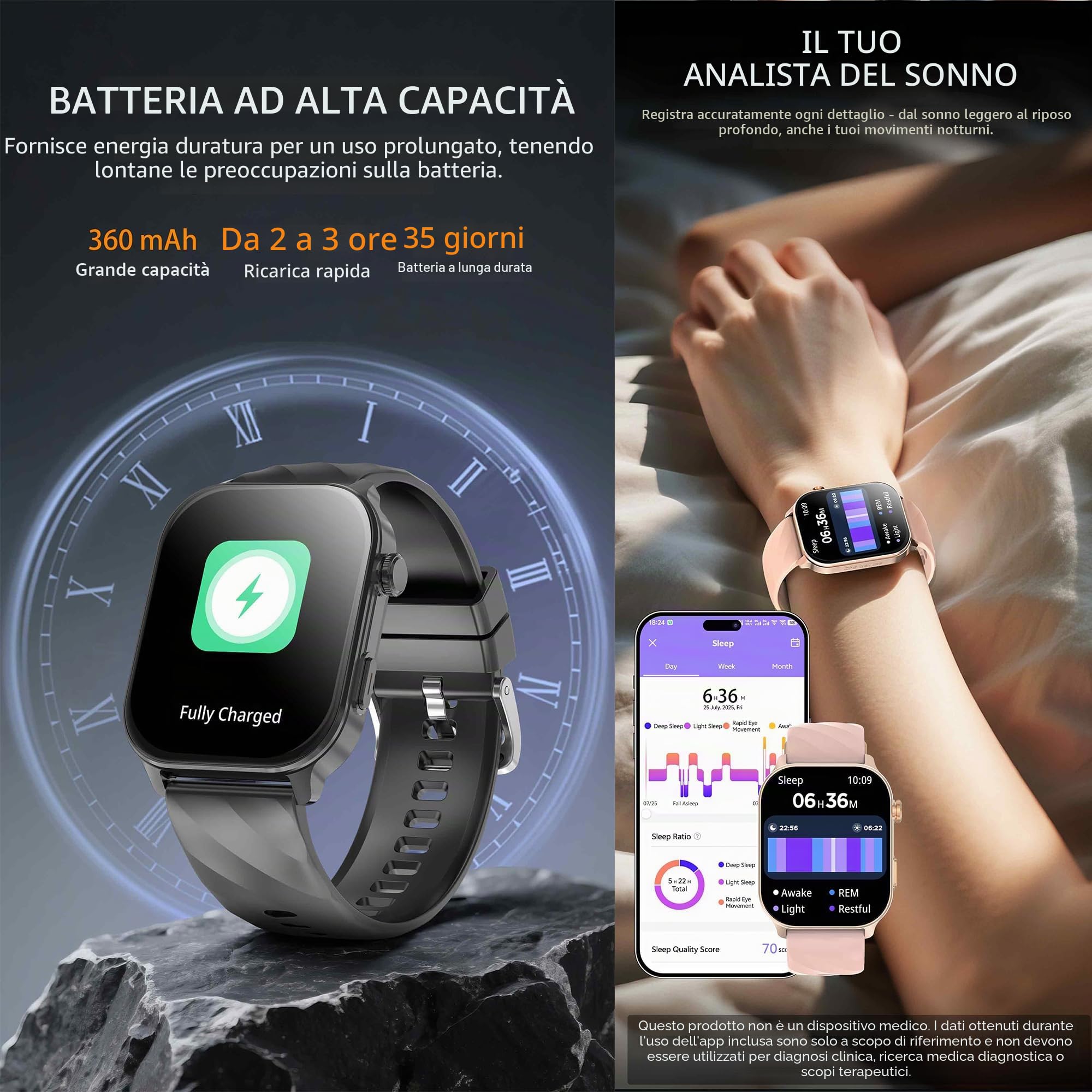 AMOLED - Smartwatch da donna e da uomo con chiamate e Whatsapp, 2,01", con 123 modalità sportive, SpO2, sonno, impermeabile fino a 5 ATM, per Android e iOS (oro rosa)