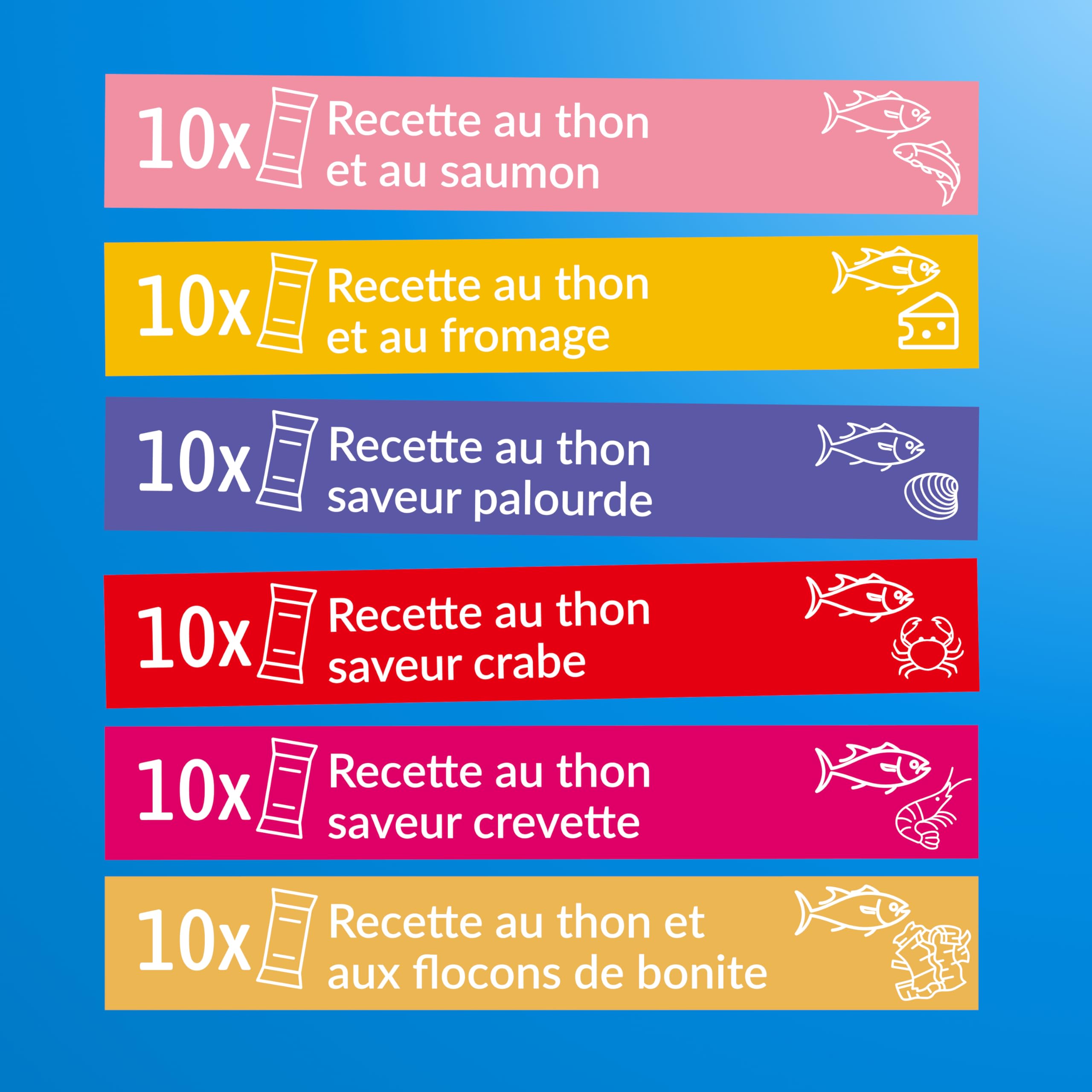 INABA Churu Friandises pour Chats en Purée de Thon 60 Tubes x 14g