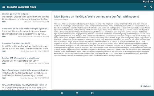 Memphis Basketball News