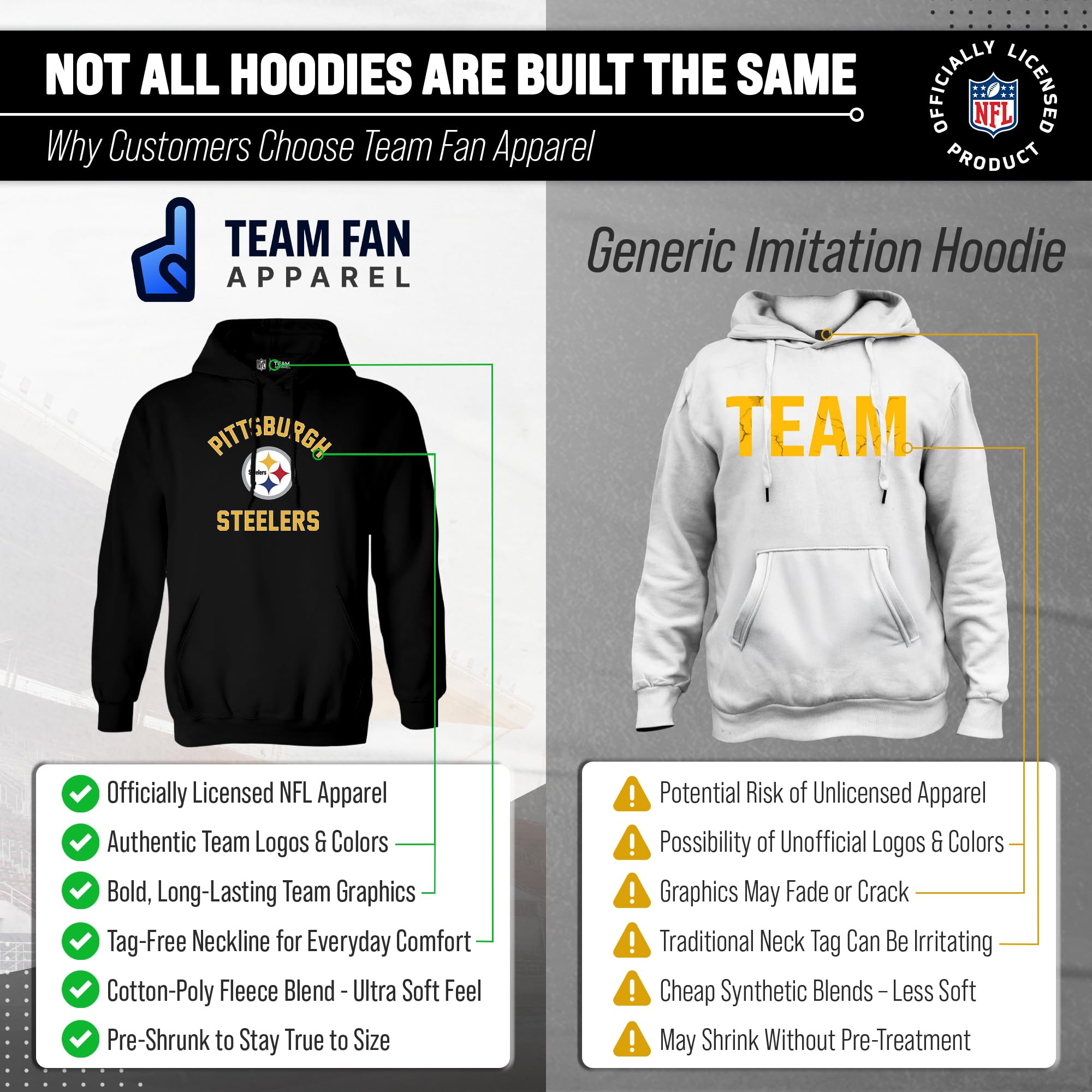 Team Fan Apparel NFL Adult Gameday Hooded Sweatshirt - Poly Fleece Cotton Blend - Stay Warm and Represent Your Team in Style (Pittsburgh Steelers - Black, Large)