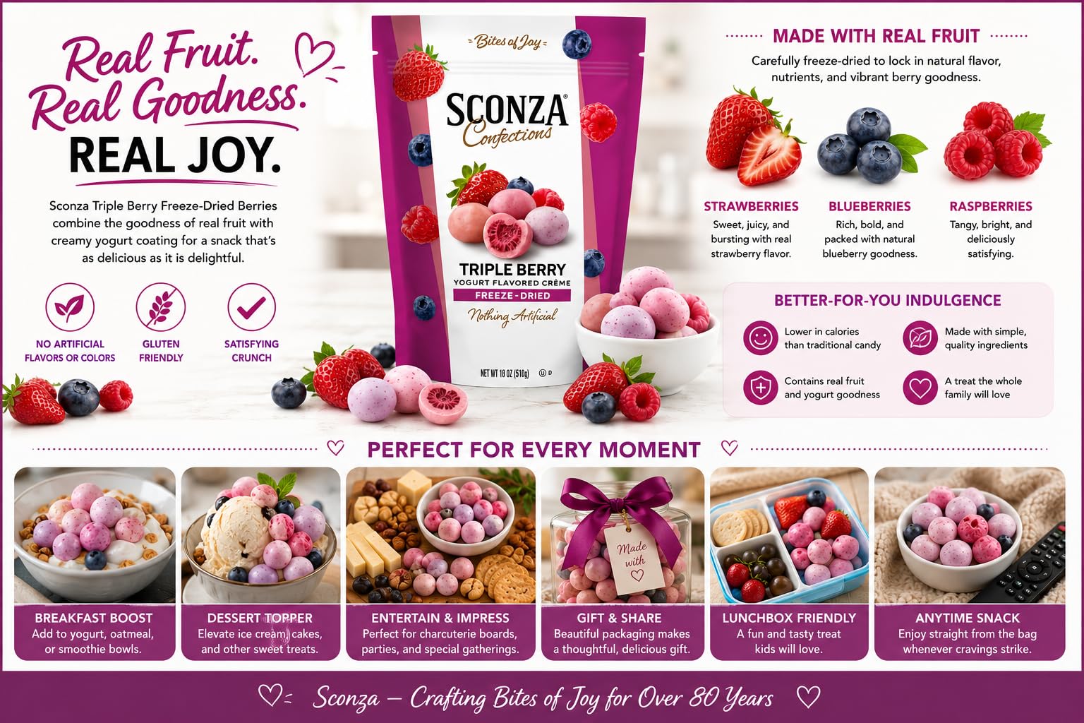 Sconza Triple Berry Freeze-Dried Berries Covered in Yogurt Flavored Crème, Strawberry Blueberry Raspberry Candy Snack, Resealable Bag, 18 oz thumbnail 5