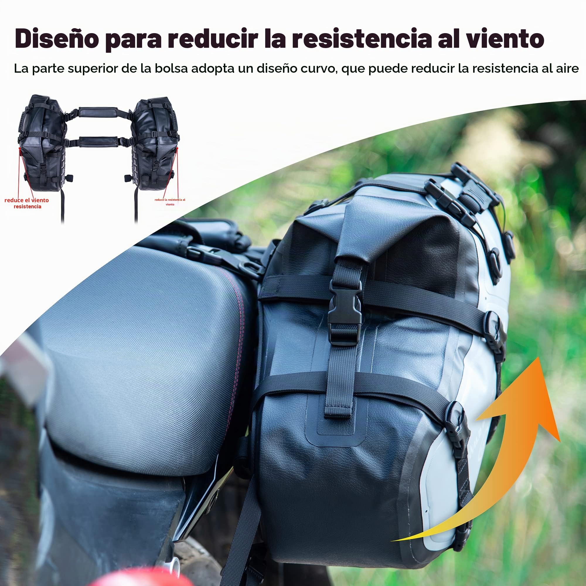 WILD HEART Alforjas para Motocicleta Impermeable 18L Bolsa Sillin Moto Compatible con la Mayoría de los Portaequipajes para Motocicletas, Maletas Laterales para Adventure, Street, Sports (un par)