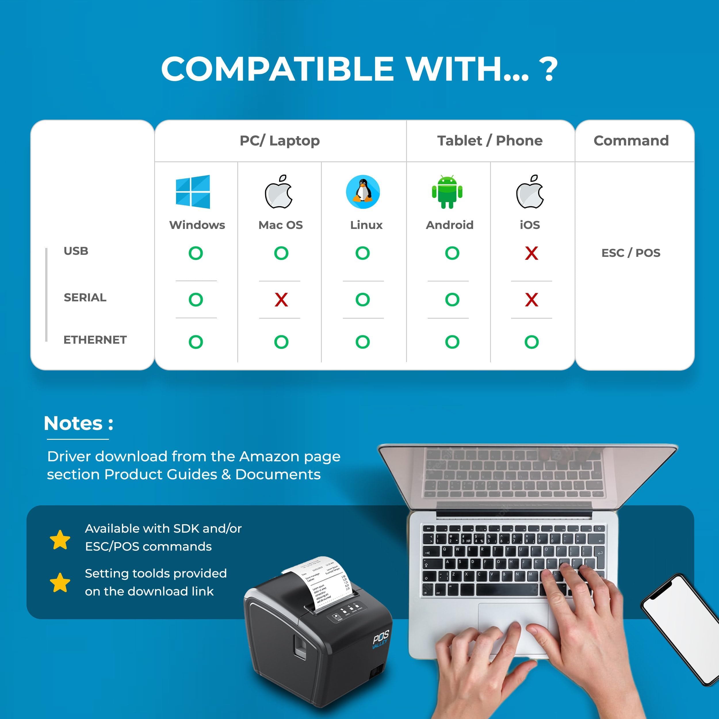 Imprimante de Reçus Thermique 80mm 260mm/s Ethernet USB Seriel Compatible Windows Android Mac Linux ChromeOS ESC/POS