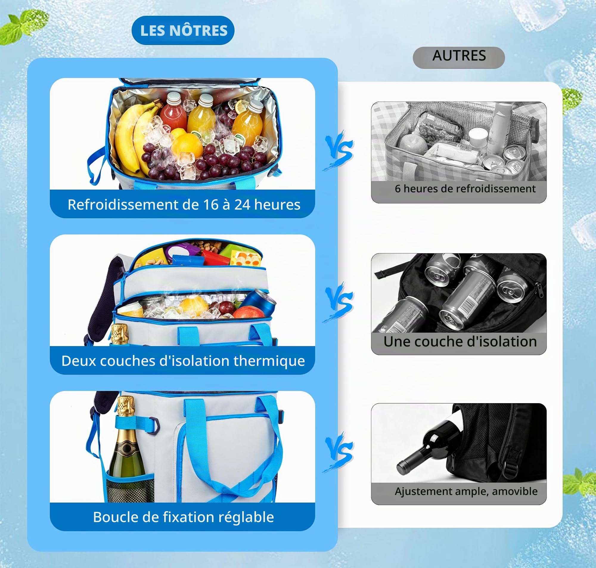Sac à dos isotherme 40 l, léger, avec décapsuleur, pour la plage, les voyages, le camping et le déjeuner