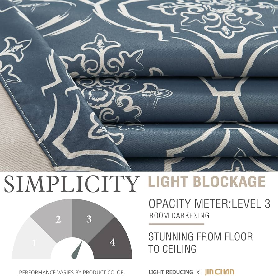 Amazon｜jinchan 90%遮光 モロッコタイルカーテン 長さ95インチ 寝室用