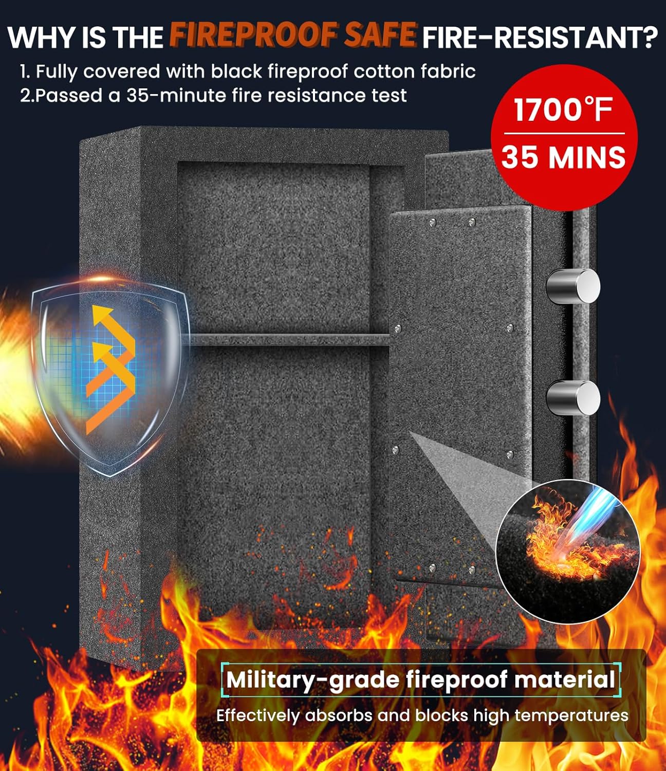 [2026 Upgraded] -35 Min Real Fireproof Safe-3.6 Cu Ft Large Safe for Home Use, Security Safe Box with Smart Alarm System, Wall & Floor Mount Anti-Theft Safe for Money Legal Documents Valuables Jewelry