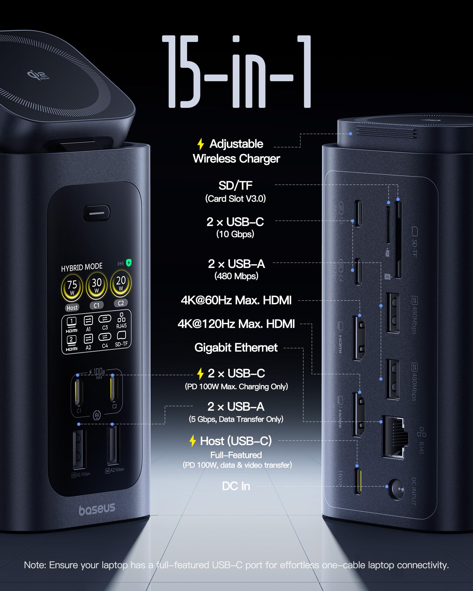 Baseus Spacemate RD1 Pro Docking Station 15 in 1, doppio monitor, uscita massima 160 W per 4 dispositivi, HDMI 4K a 120 Hz, USB C 10 Gbps, ricarica wireless Qi2.2 da 25 W, alimentazione GaN per laptop