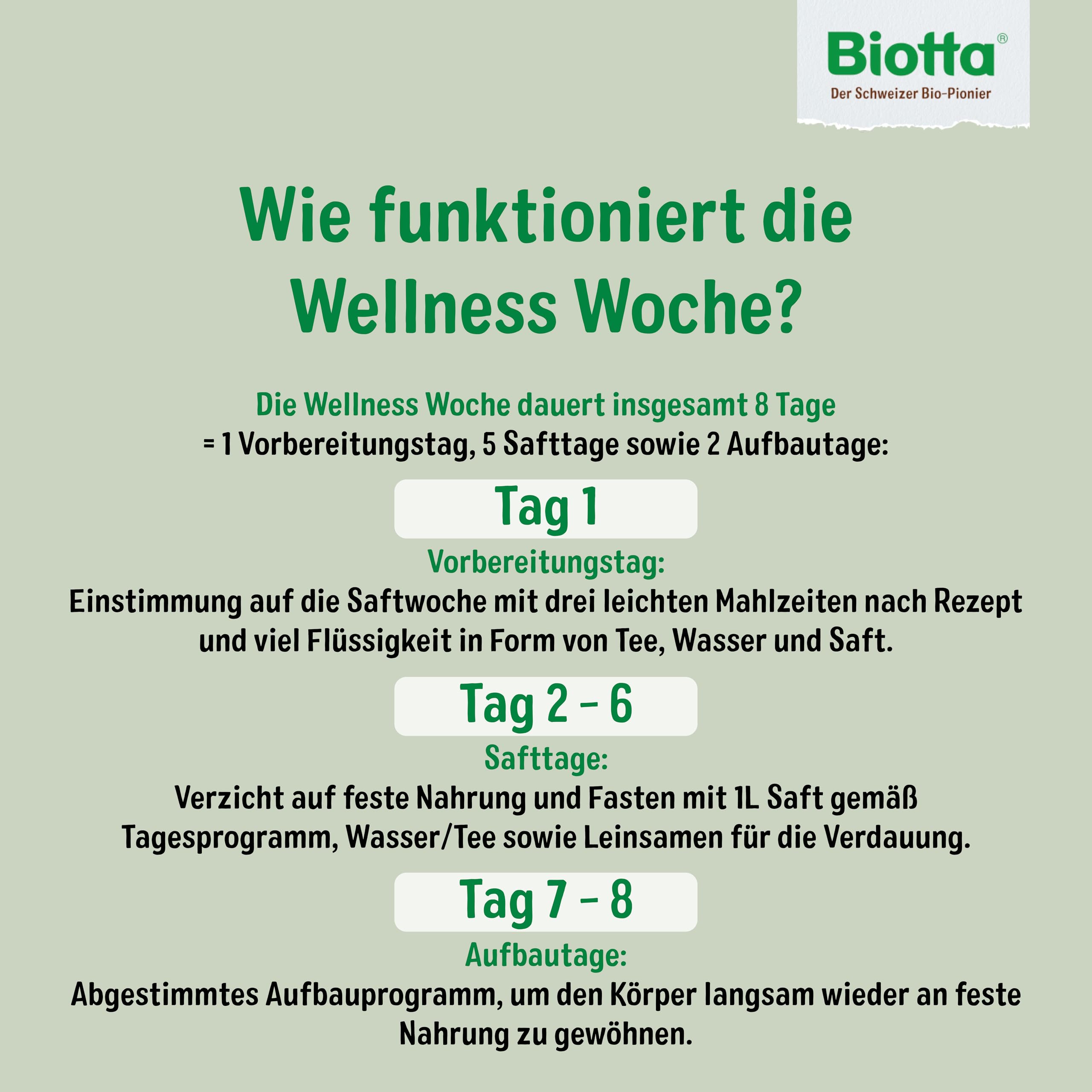 Biotta Wellness Woche Saftpaket | Paket für 1 Woche Saftfasten