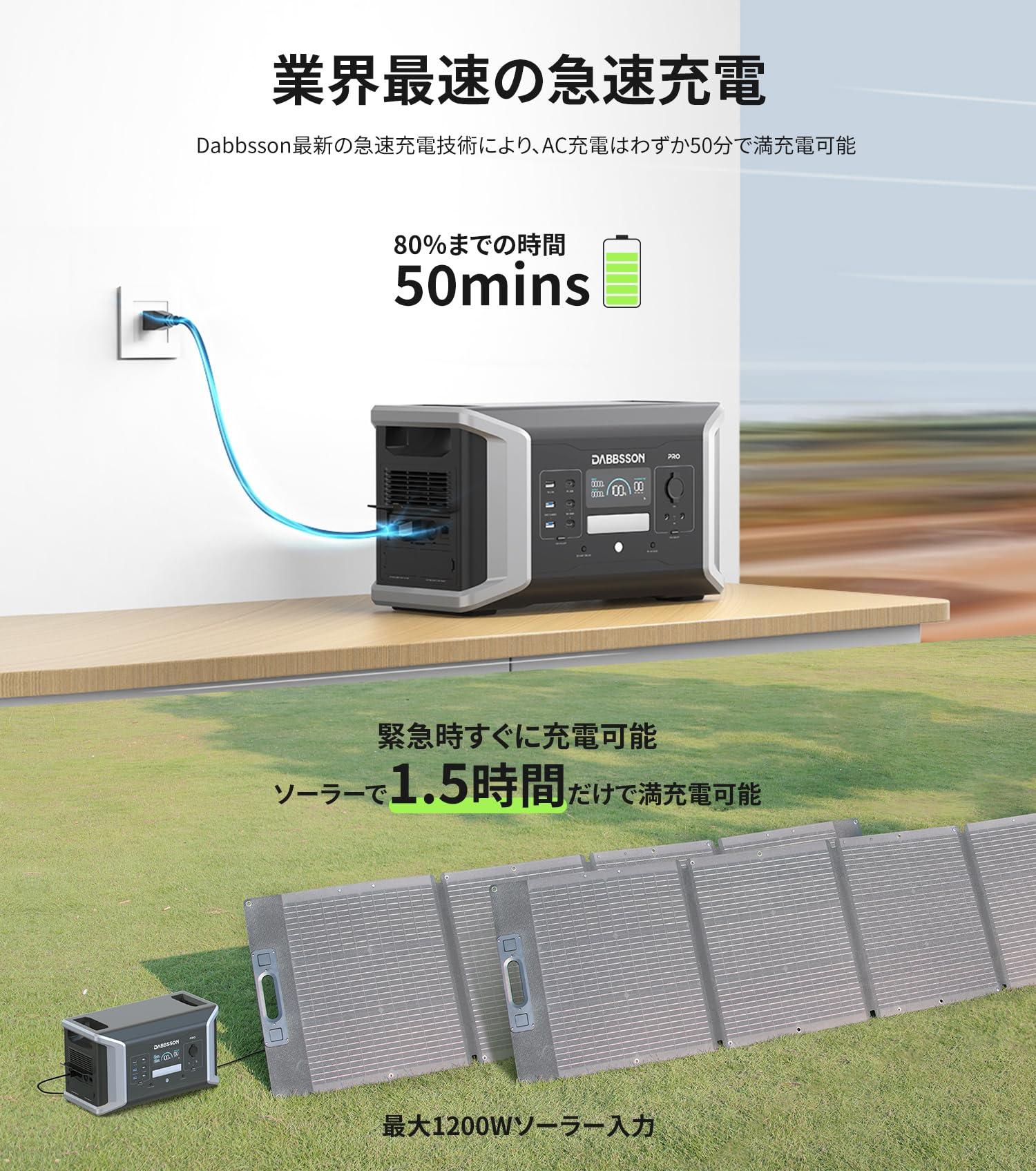 Amazon.co.jp: Dabbsson ポータブル電源 1000Pro + 120Wソーラーパネル