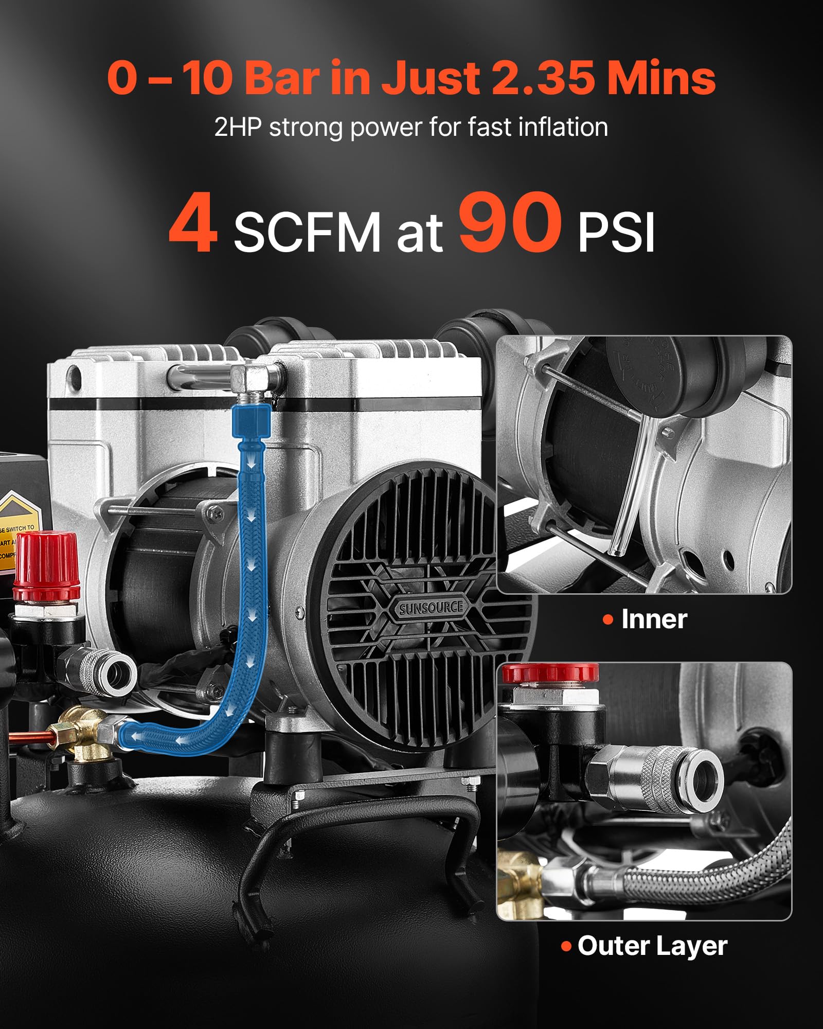 VEVOR Druckluft Kompressor 30 L, Luftkompressor 2PS, 113 L/min bei 6,2 bar, Max. 10 bar Druck, Ölfreier Kompressortank für Autoreparaturen, Reifenbefüllung, Lackierarbeiten, Holzarbeiten & Nageln