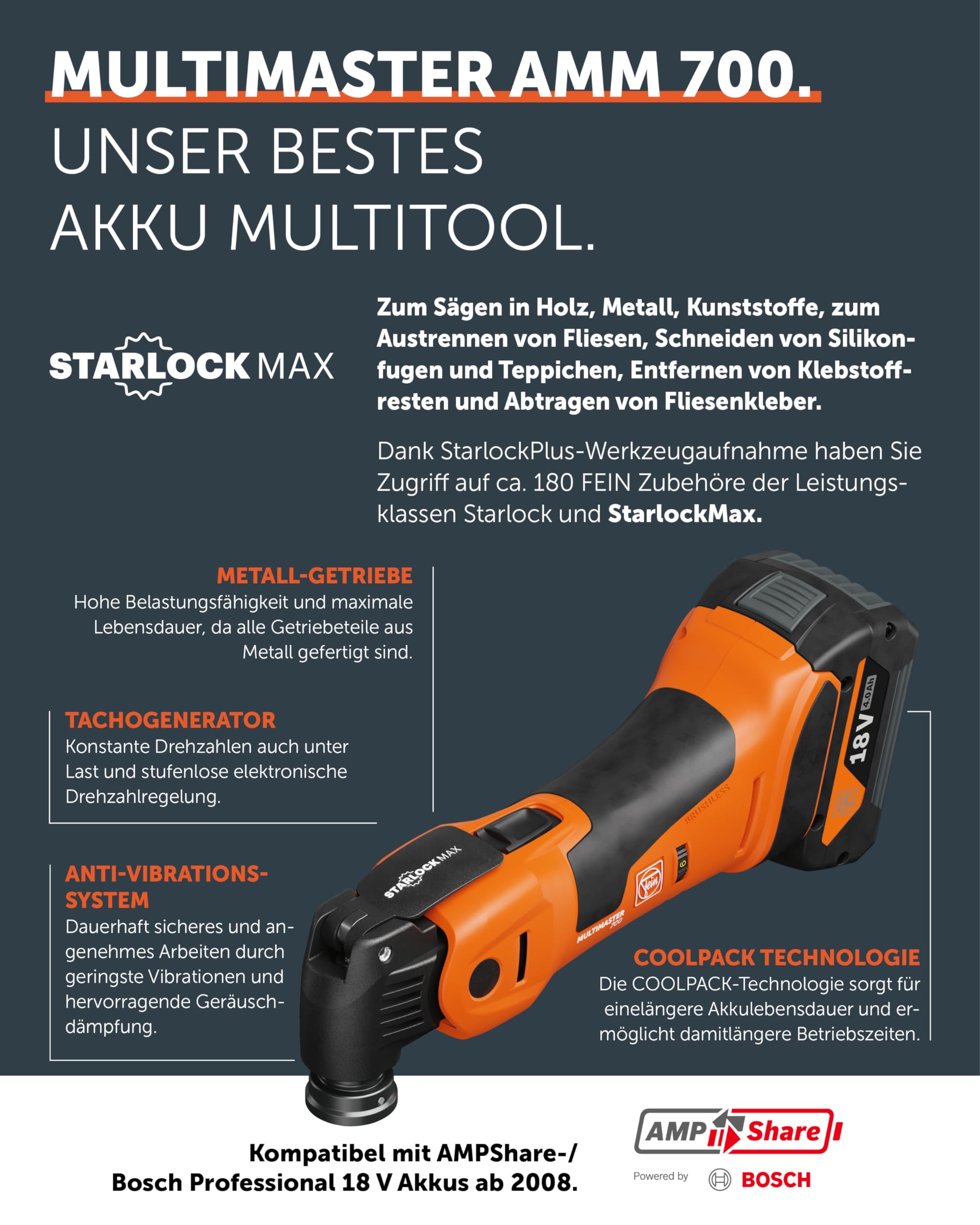 Fein Akku Multimaster AMM 700 MAX AS (18 V, ohne Akku, AMPShare, StarlockMax, Multitool inkl. E-Cut Sägeblatt für Holz, Kunstsoff + Metall, Multifunktionswerkzeug, in L-Boxx) 71293662000