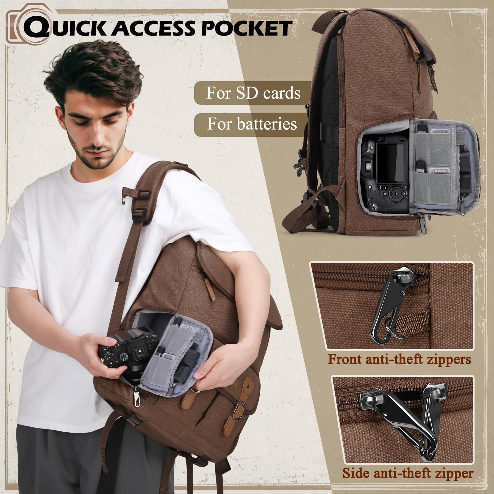 RAINSMORE Zaino per fotocamera DSLR/SLR, borsa per fotocamera professionale