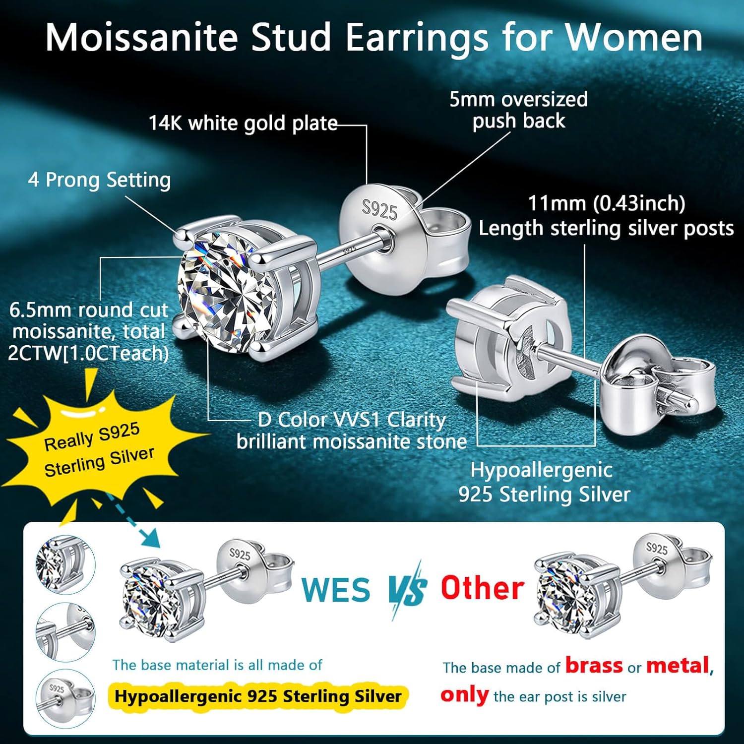 WES Moissanite Stud Earrings for Women Men - Hypoallergenic 1-6CT 925 Sterling Silver with 14K White Gold Plated Round Moissanite Earring