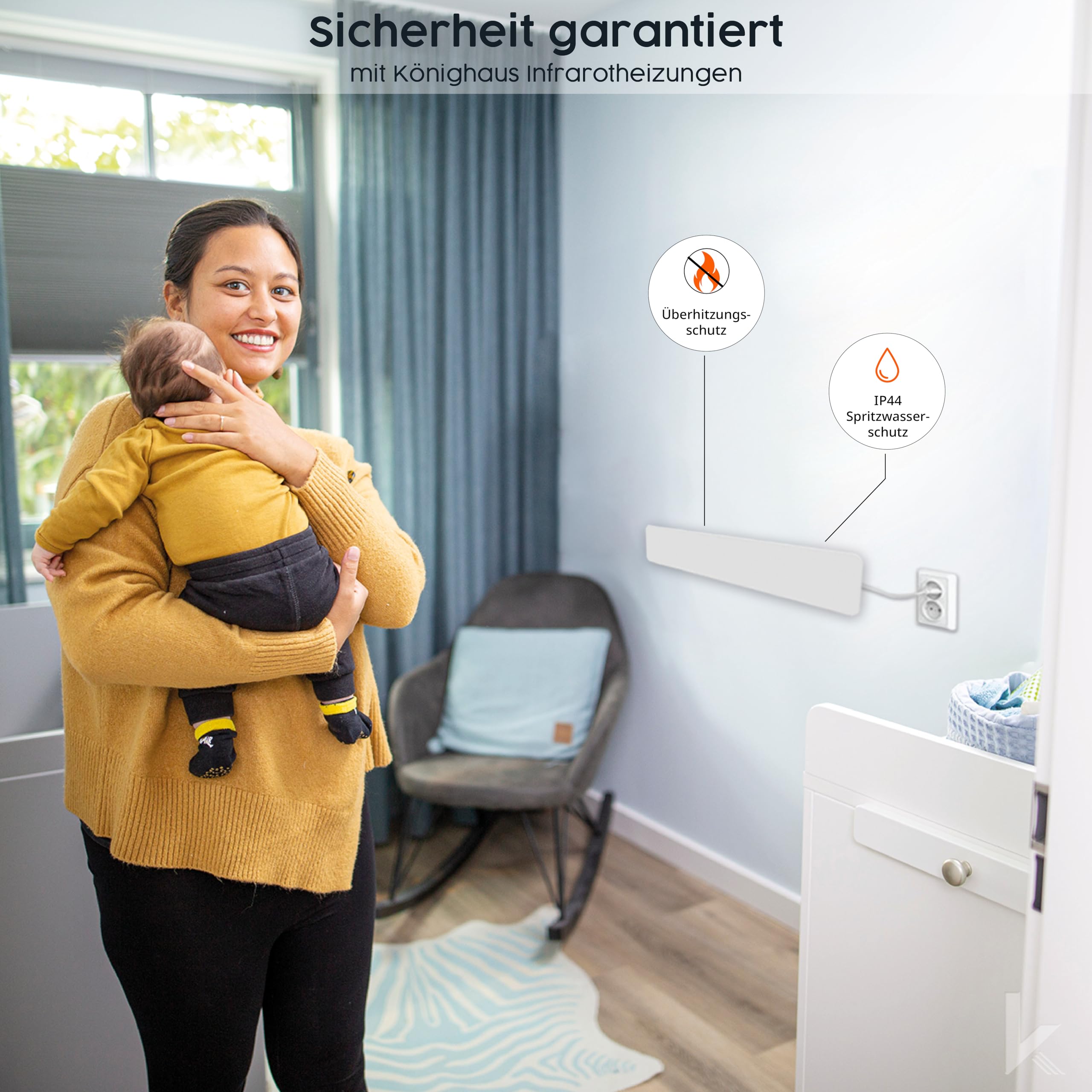 Könighaus CALEFACCIÓN ANTI-MOHO – Infrarrojos para pared y baño – Sin moho ni químicos – Alternativa al spray o pintura – Elimina el moho de raíz – Unidad individual