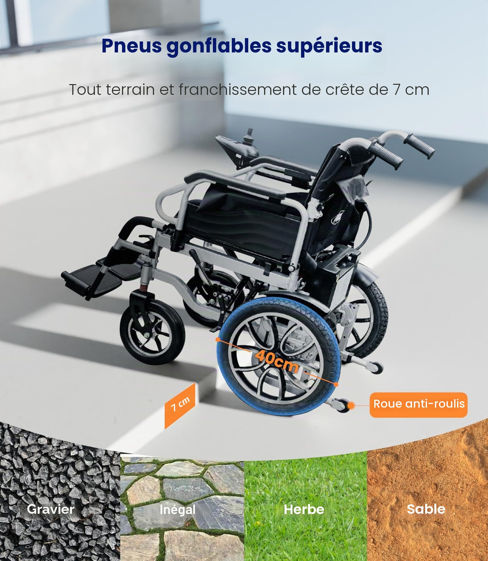 VOCIC Fauteuil roulant electrique pliable leger pour personnes âgées,30KM | fauteuil handicapés électrique Stable,Chaise roulante électrique avec 40CM pneus gonflables amortisseurs,5 ans de support