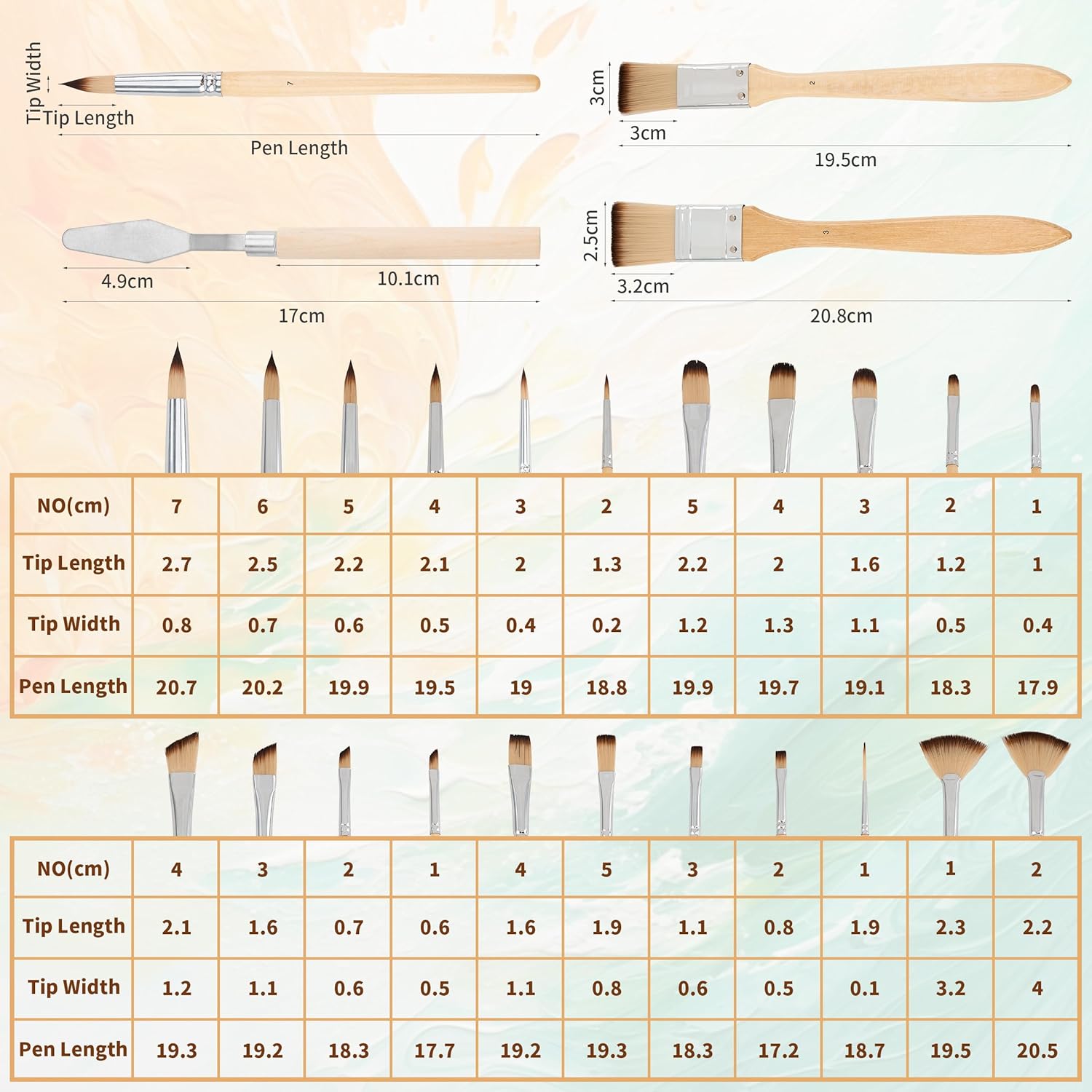 Paint Brush Set, 25 Pcs Professional Paint Brushes for Acrylic Painting with Birch Handle, Canvas Bag, Flexible and Elastic Nylon Wool, Strong Water Absorption, for Oil, Watercolor, and Gouache