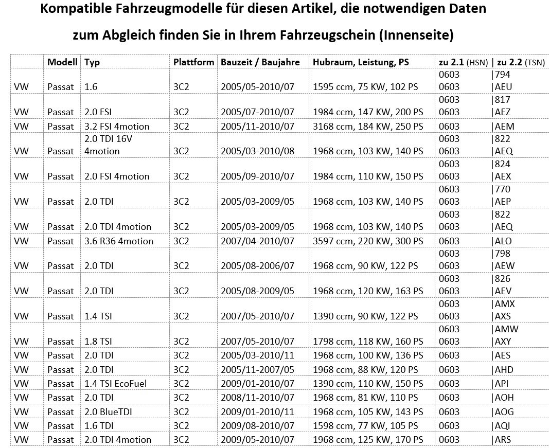 Pomello cambio e Cuffia cambio compatibile con VW per Passat B6 3C 2005-2010 - 5 Marce - nero - con telaio - finta simil pelle - leva cambio manuale - (A261-2)