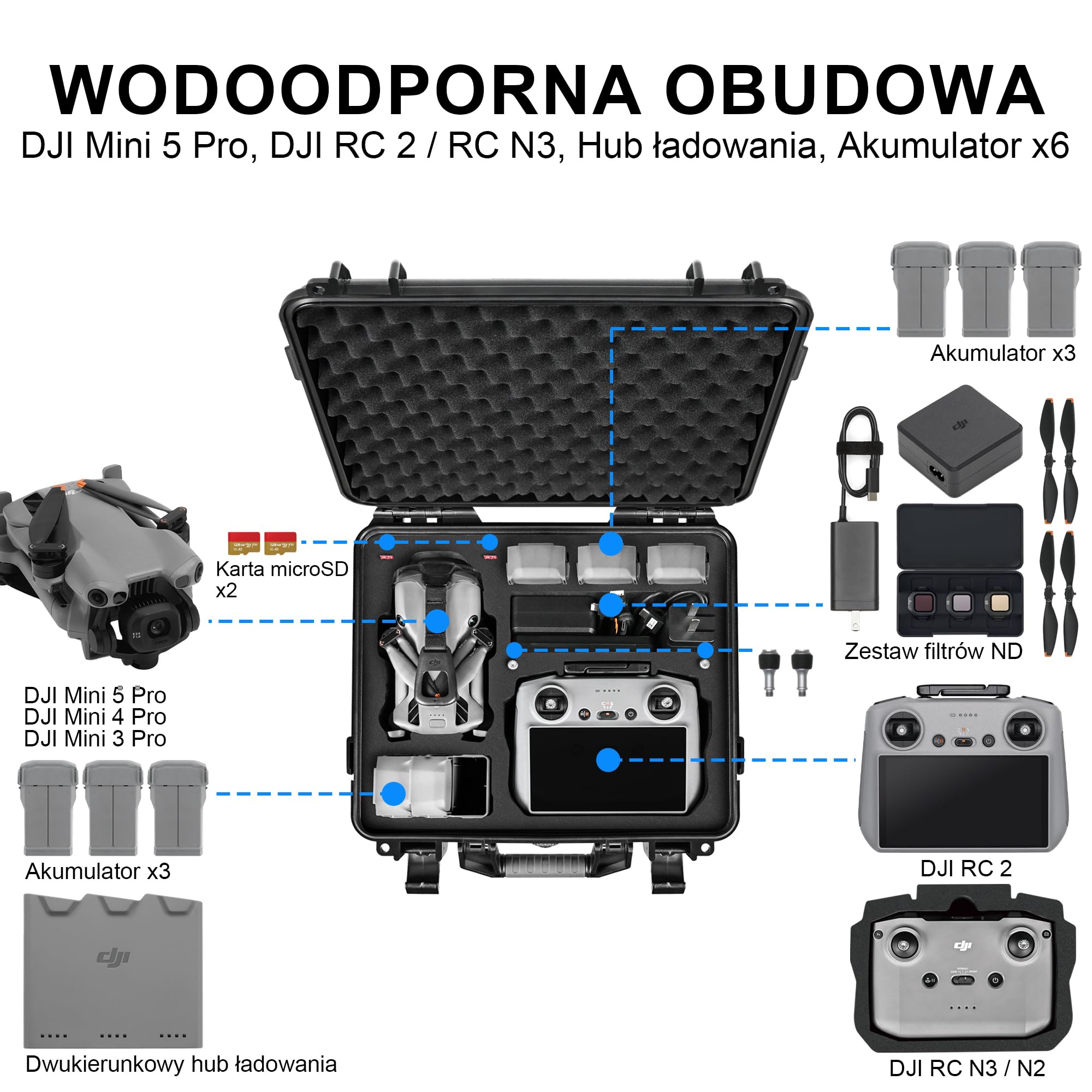 Lekufee Wodoodporna twarda walizka transportowa dla drona DJI Mini 5 Pro, Fly More Combo, DJI RC 2/RC N3, 6 baterii, stacja ładująca i inne akcesoria (tylko walizka)