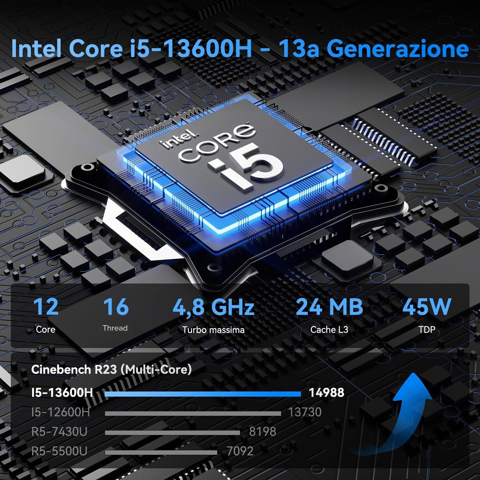 GEEKOM IT13 Mini PC 2026 con Intel i5-13600H| 1TB SSD e 16GB RAM||