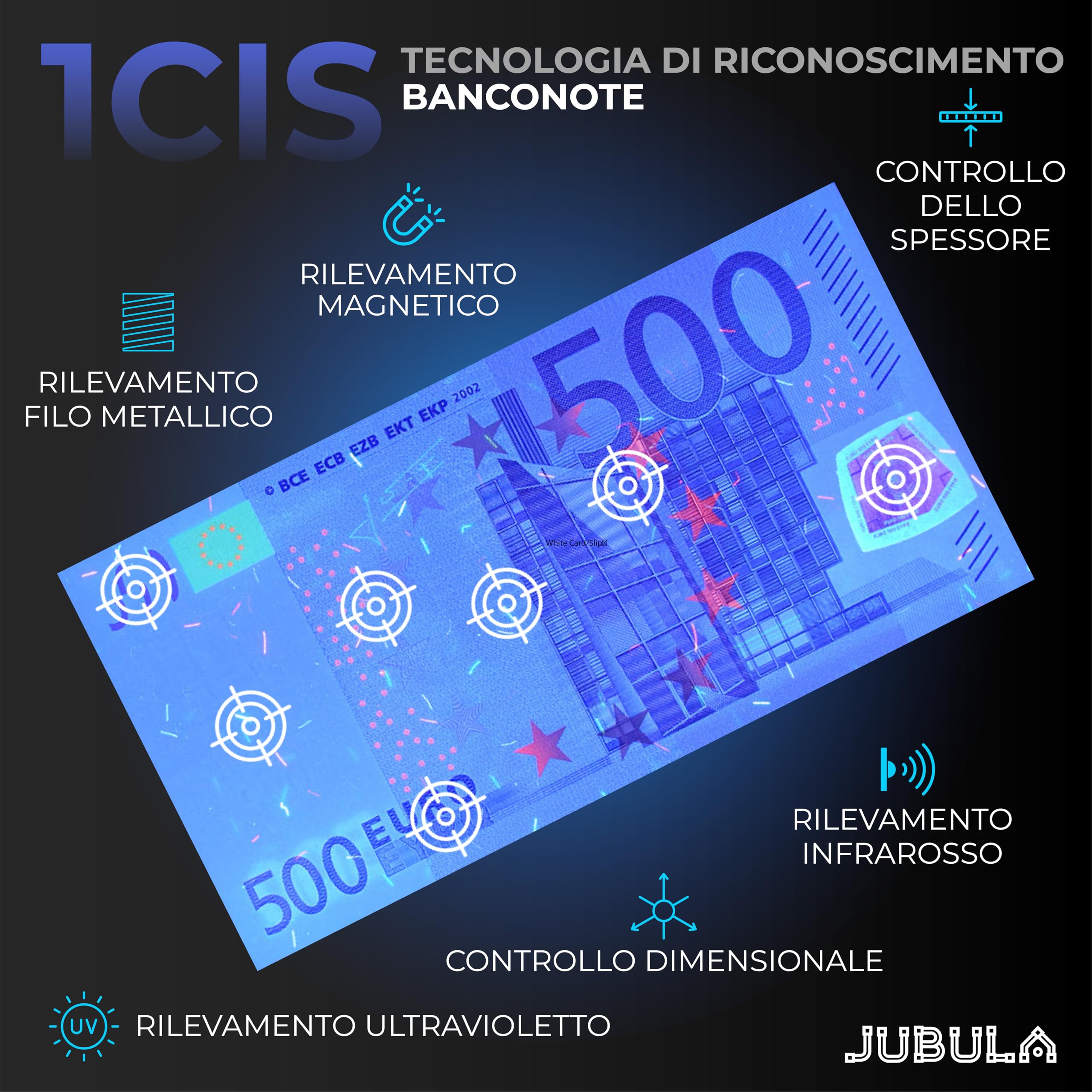 MV-300 Macchina conta banconote professionale a denominazione mista | EUR, USD, GBP | Verifica banconote | Macchina conta soldi | Contabanconote professionale miste | Contasoldi