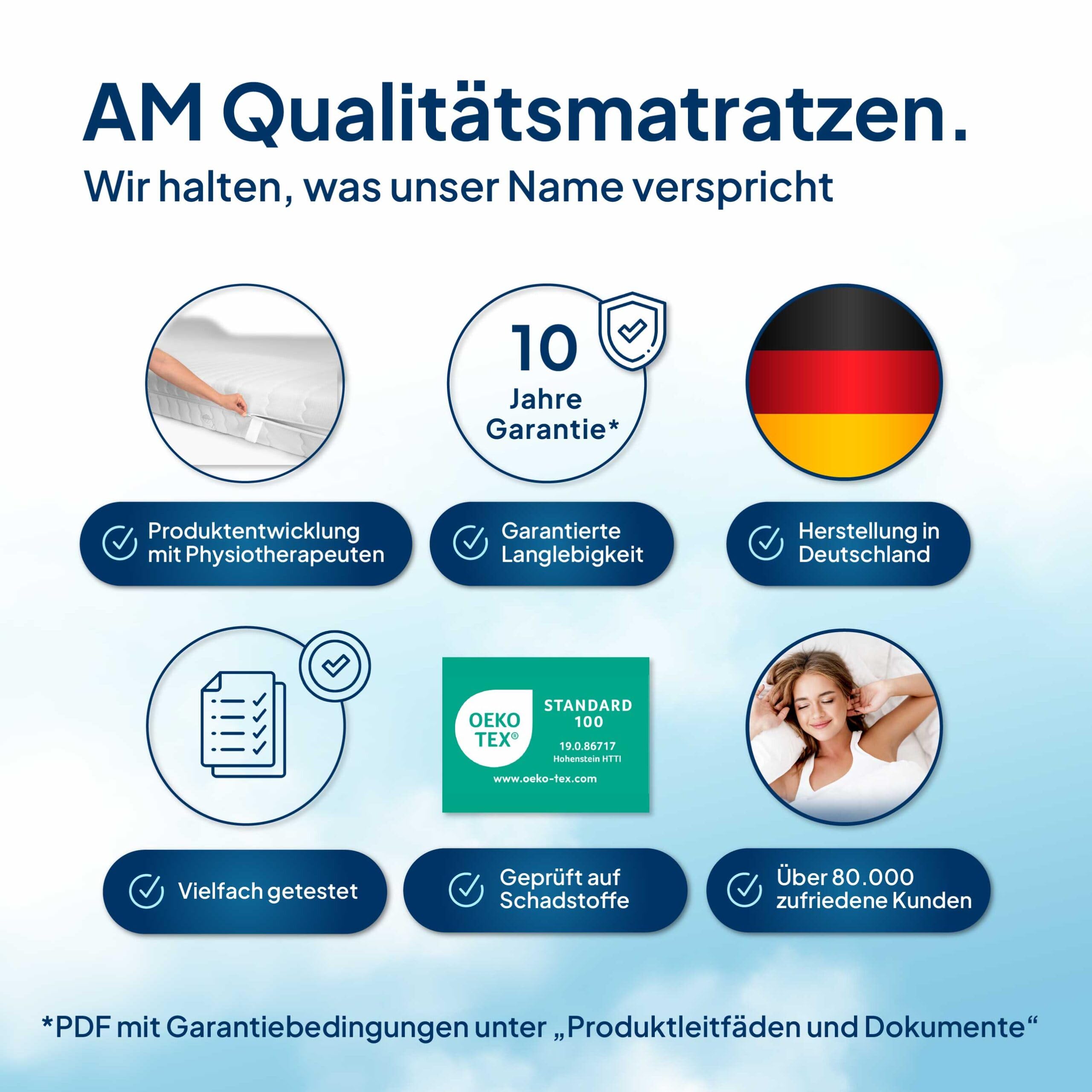 Baby Matratze 70x140 Kinderbett - Made in Germany - Kindermatratze 70x140 bis 5 Jahre geeignet - Hochwertiger und geprüfter Komfortschaum mit Trittkanten - Bezug waschbar & abnehmbar