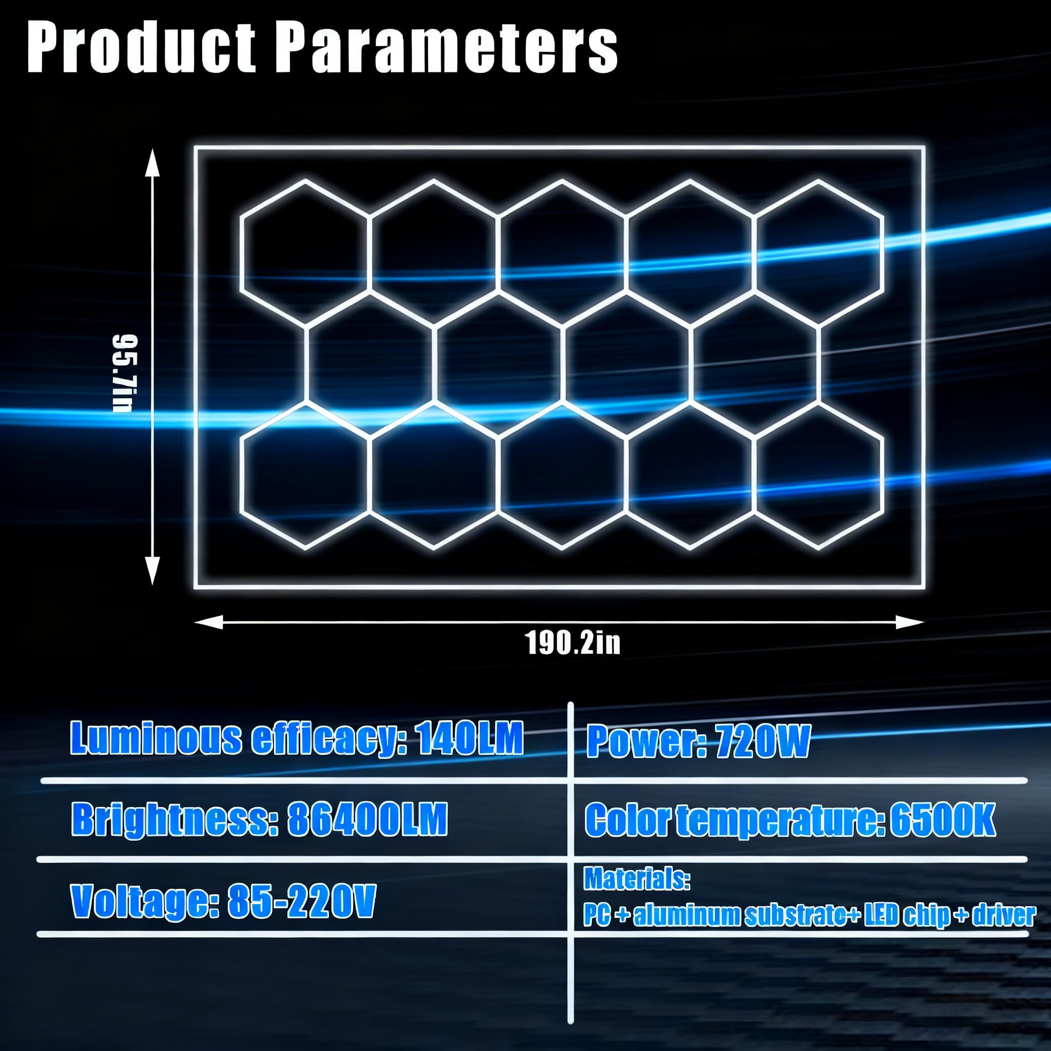 Panel LED Hexagonal Nido de Abeja, 86400 LM 720W Plafón para Taller, Lavado de Auto y Gimnasio | Luz Blanca 6500K, IP54,K
