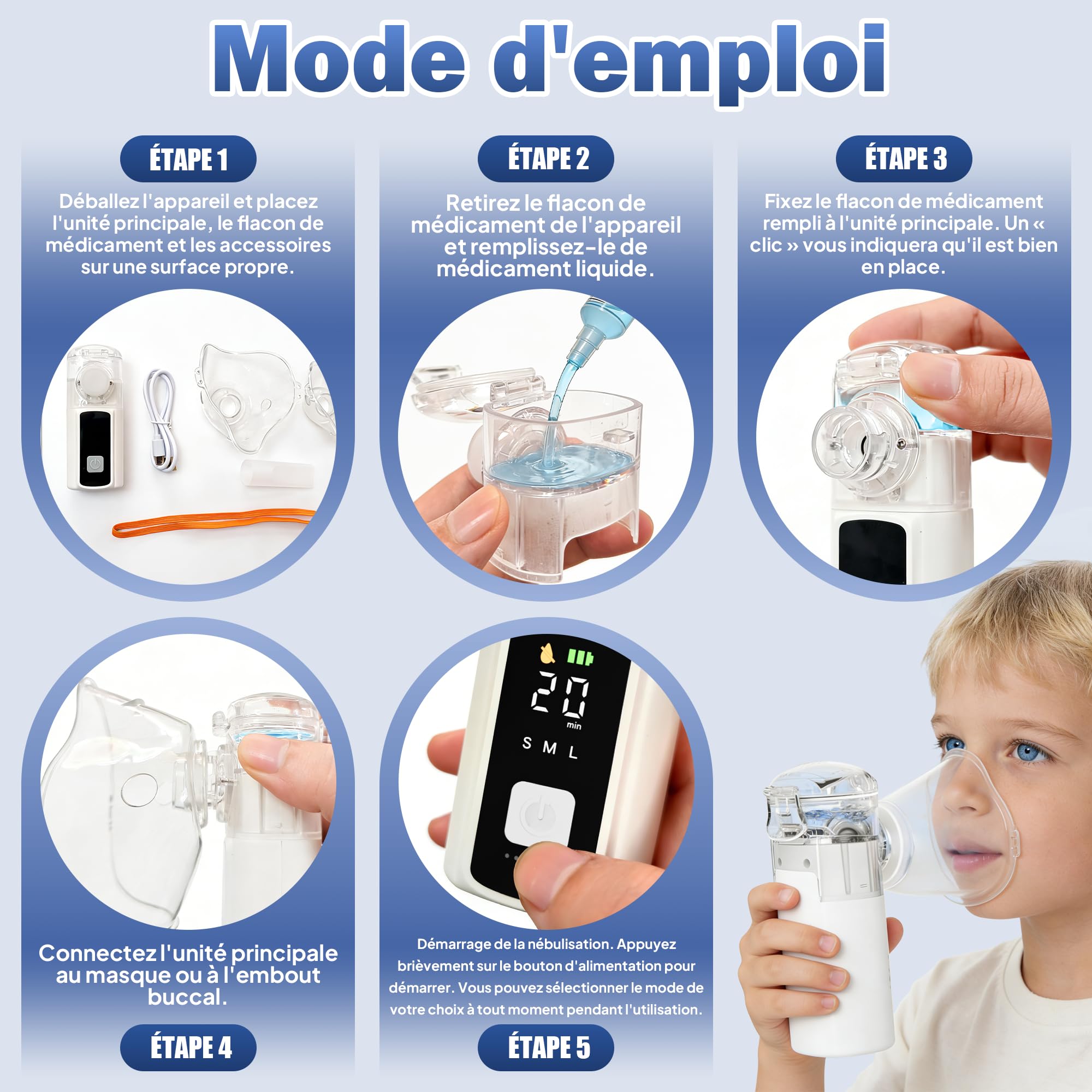 Nebulisateur Silencieux pour Adulte et Enfant,Inhalateur 1200mah USB-C,Nebulisateur Bebe Protection à Sec Autonettoyant,Aerosol Bebe LED Nébuliseur Portable avec 2 Masques et Embout Buccal