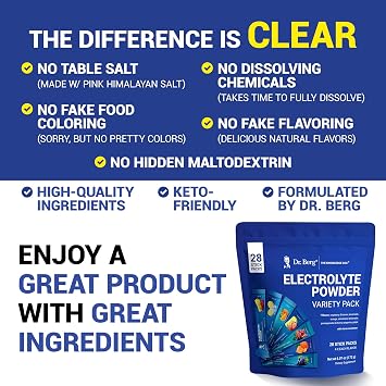 Dr. Berg Sugar Free Electrolyte Powder Packets (Variety Pack) - Daily Electrolyte Drink Mix - 28 Total Hydration Pouches Sugar Free - Keto Electrolytes Powder Packets No Sugar - 7 Delicious Flavors